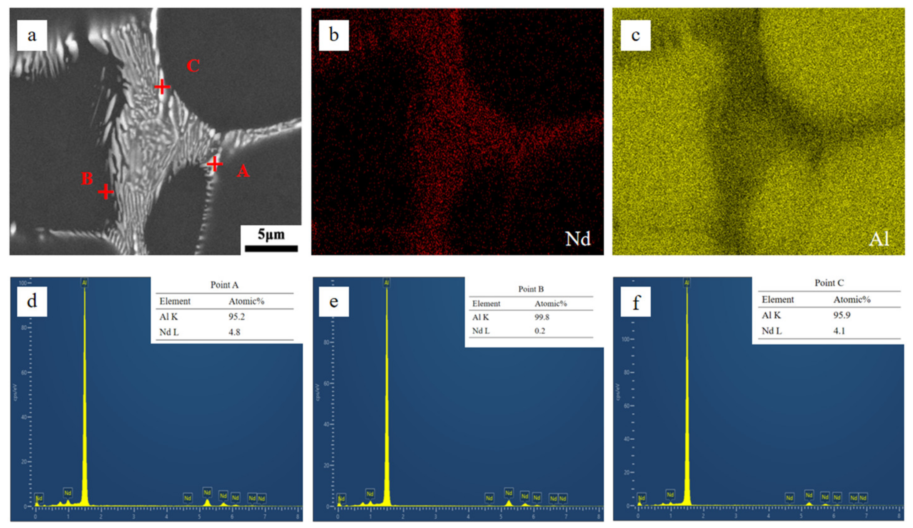 Crystals 15 00081 g006