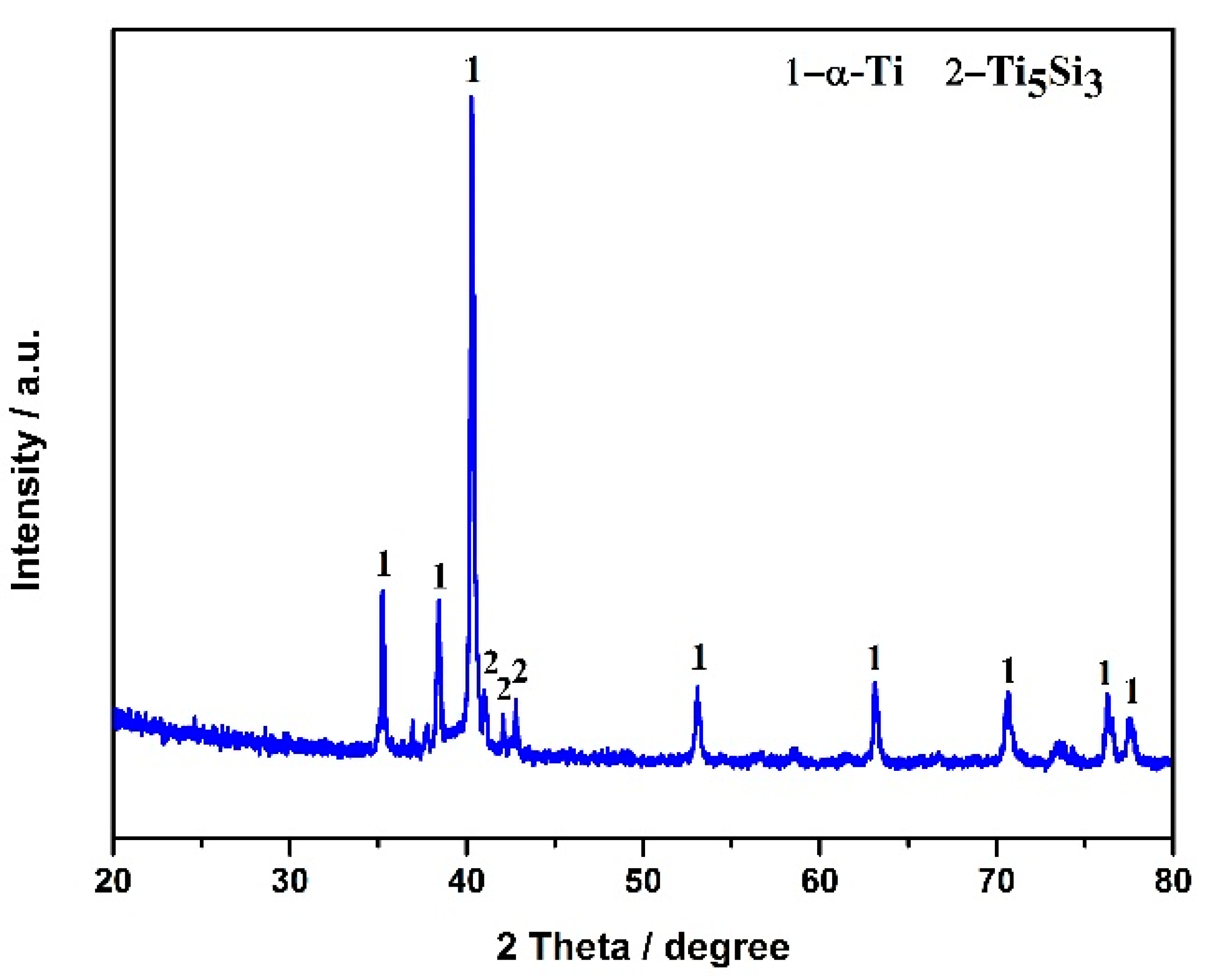 Crystals 15 00083 g006