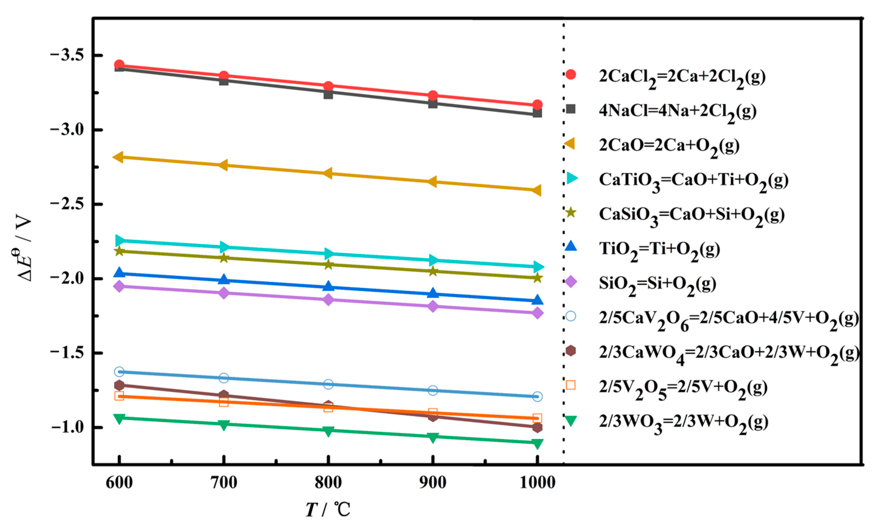 Crystals 15 00083 g010