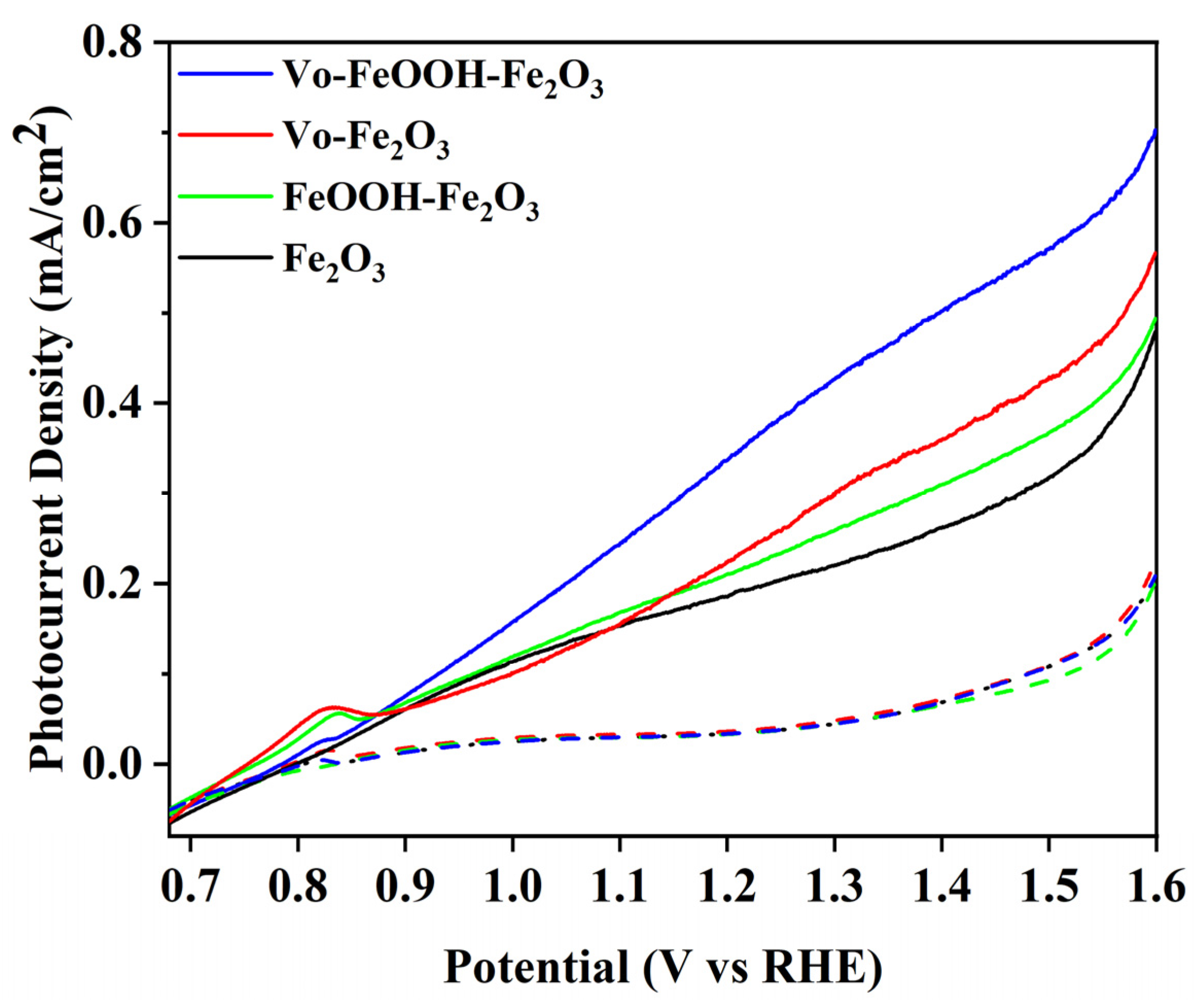 Crystals 15 00085 g005