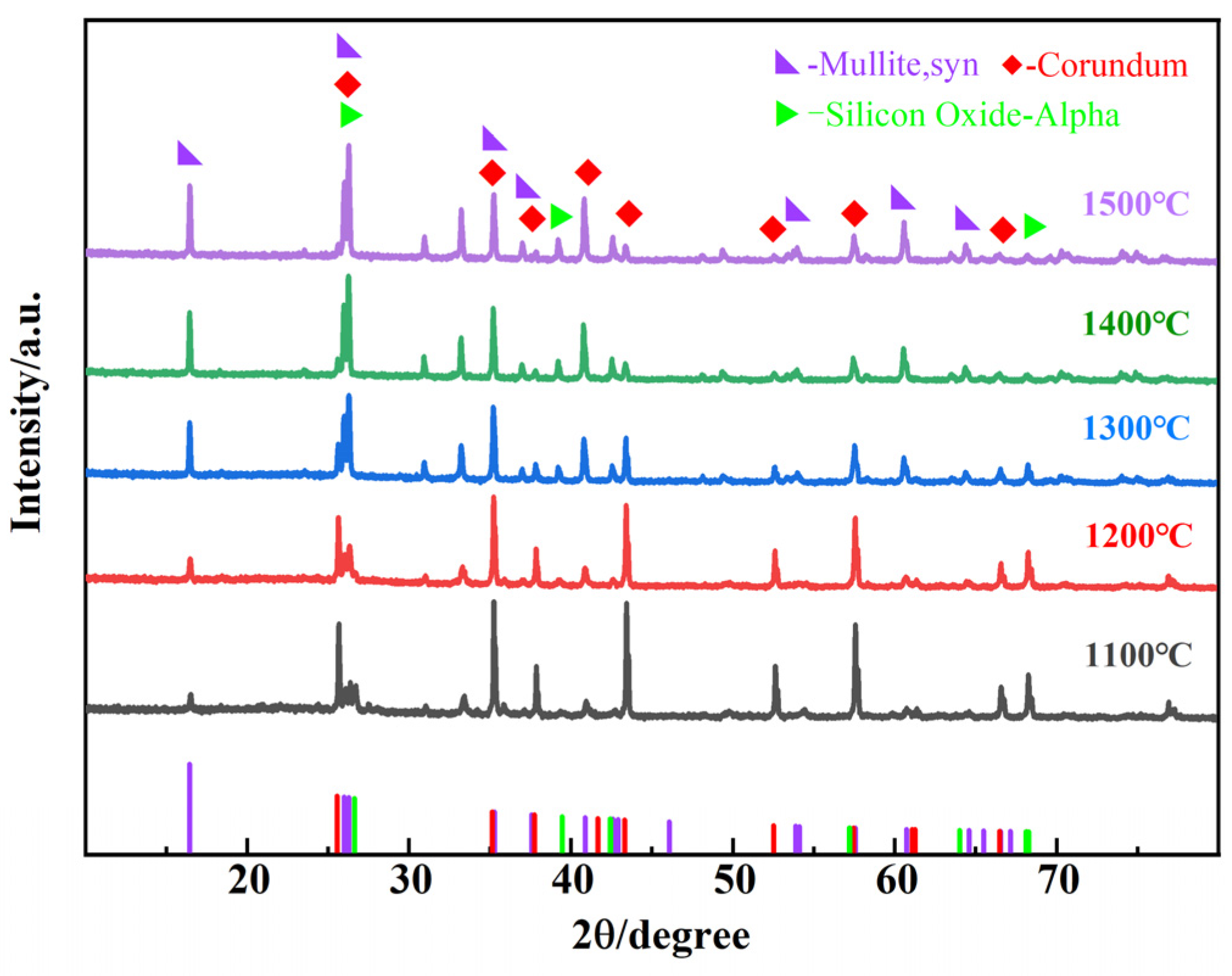 Crystals 15 00090 g003