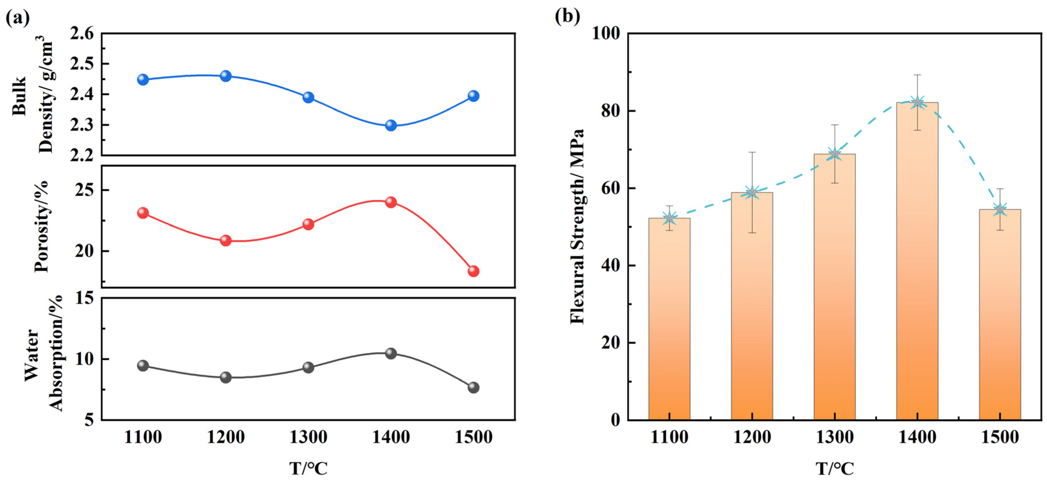Crystals 15 00090 g005