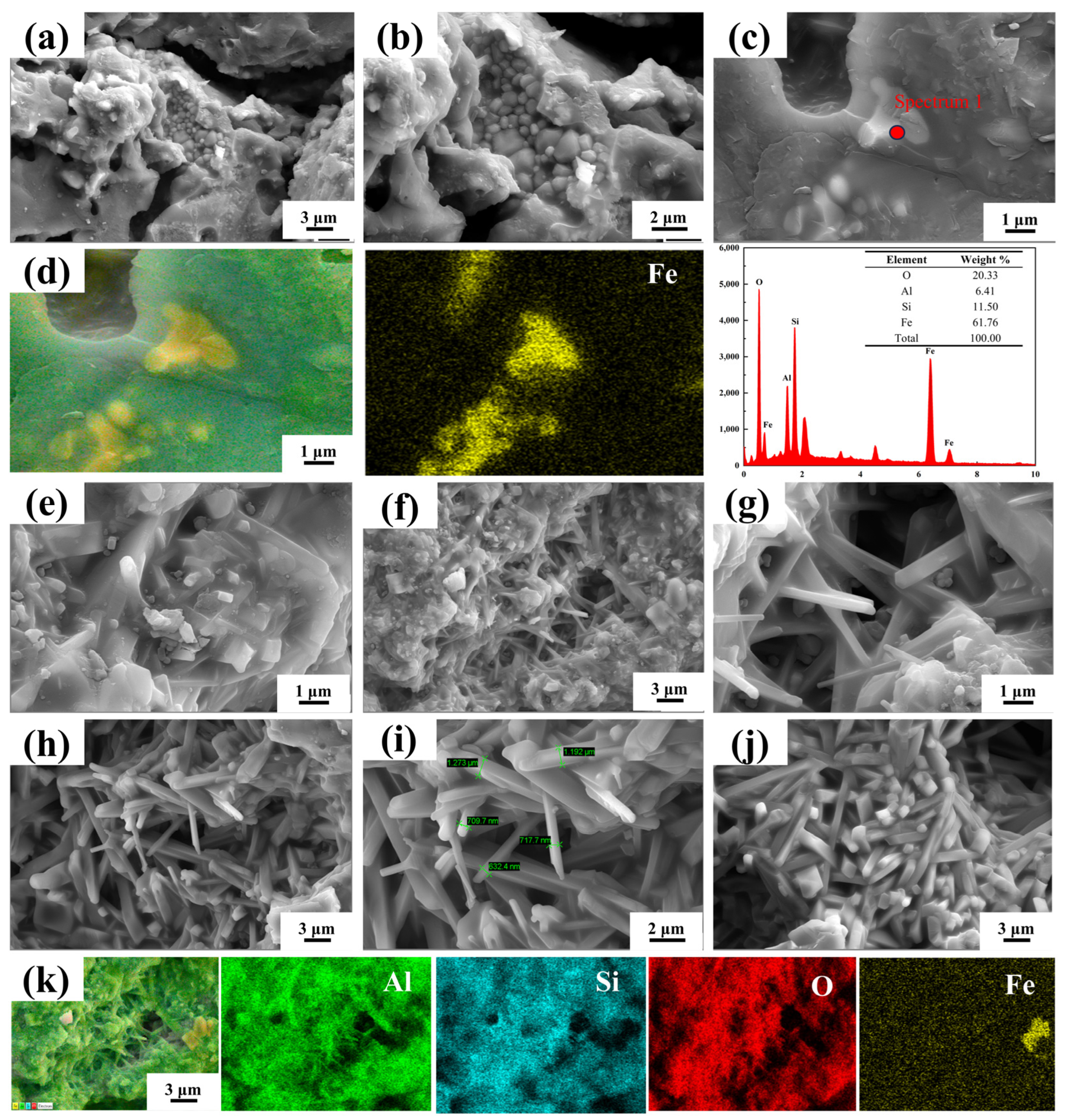 Crystals 15 00090 g007