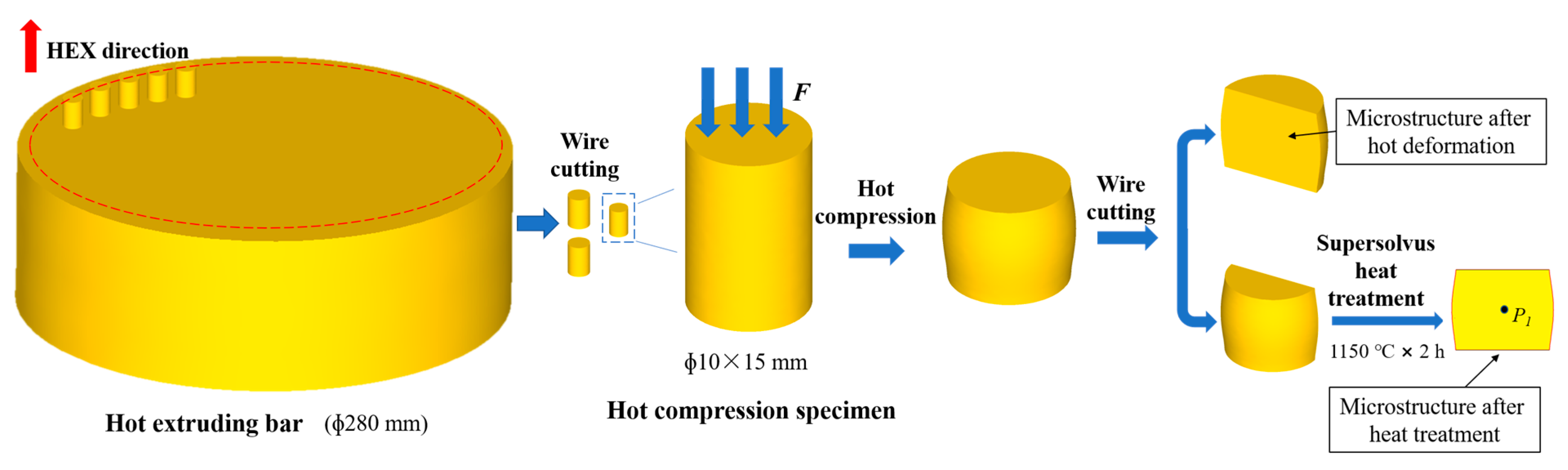 Crystals 15 00091 g002
