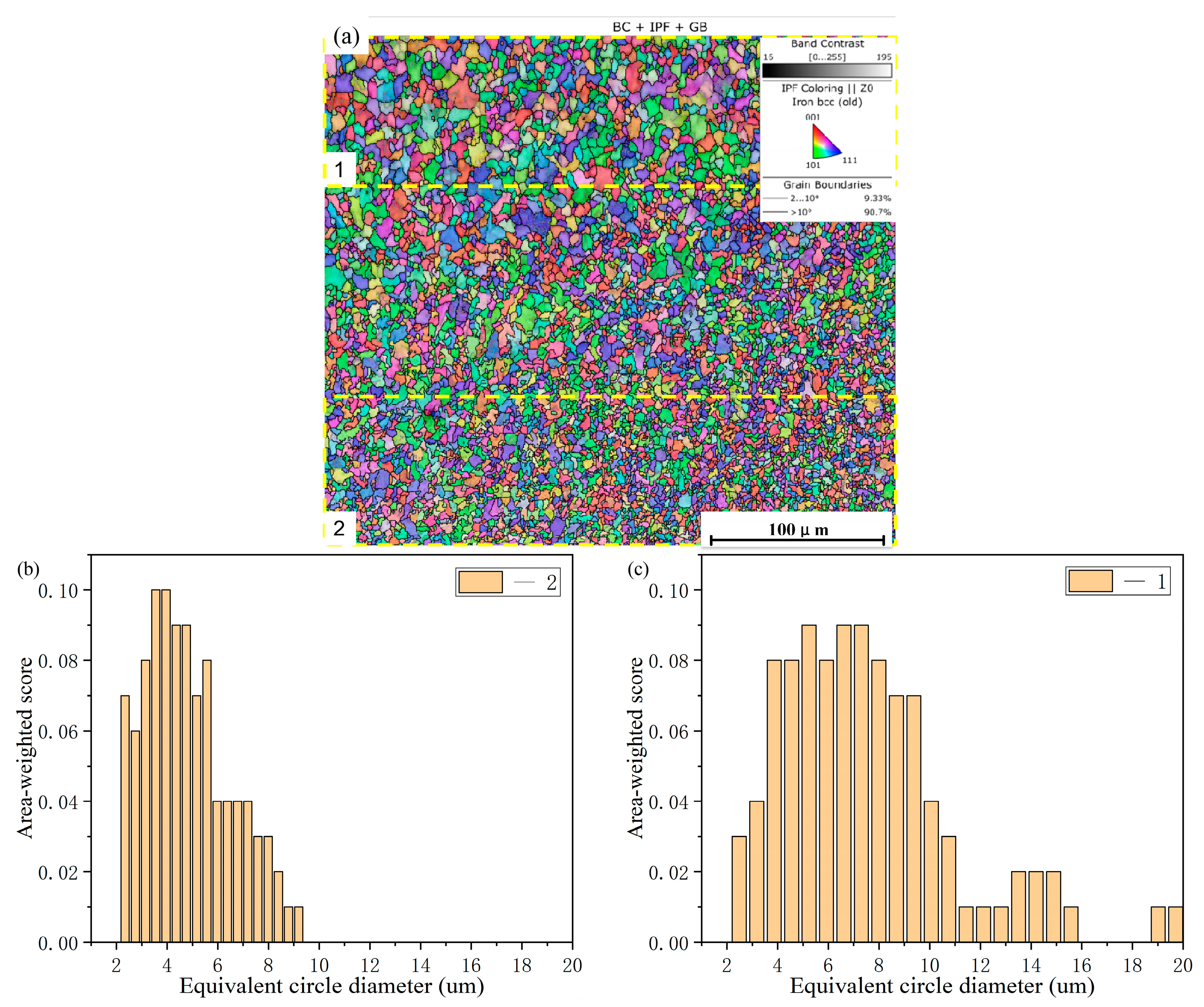 Crystals 15 00093 g010