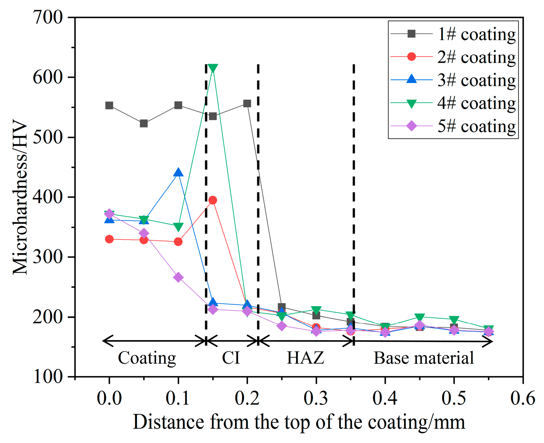 Crystals 15 00093 g013