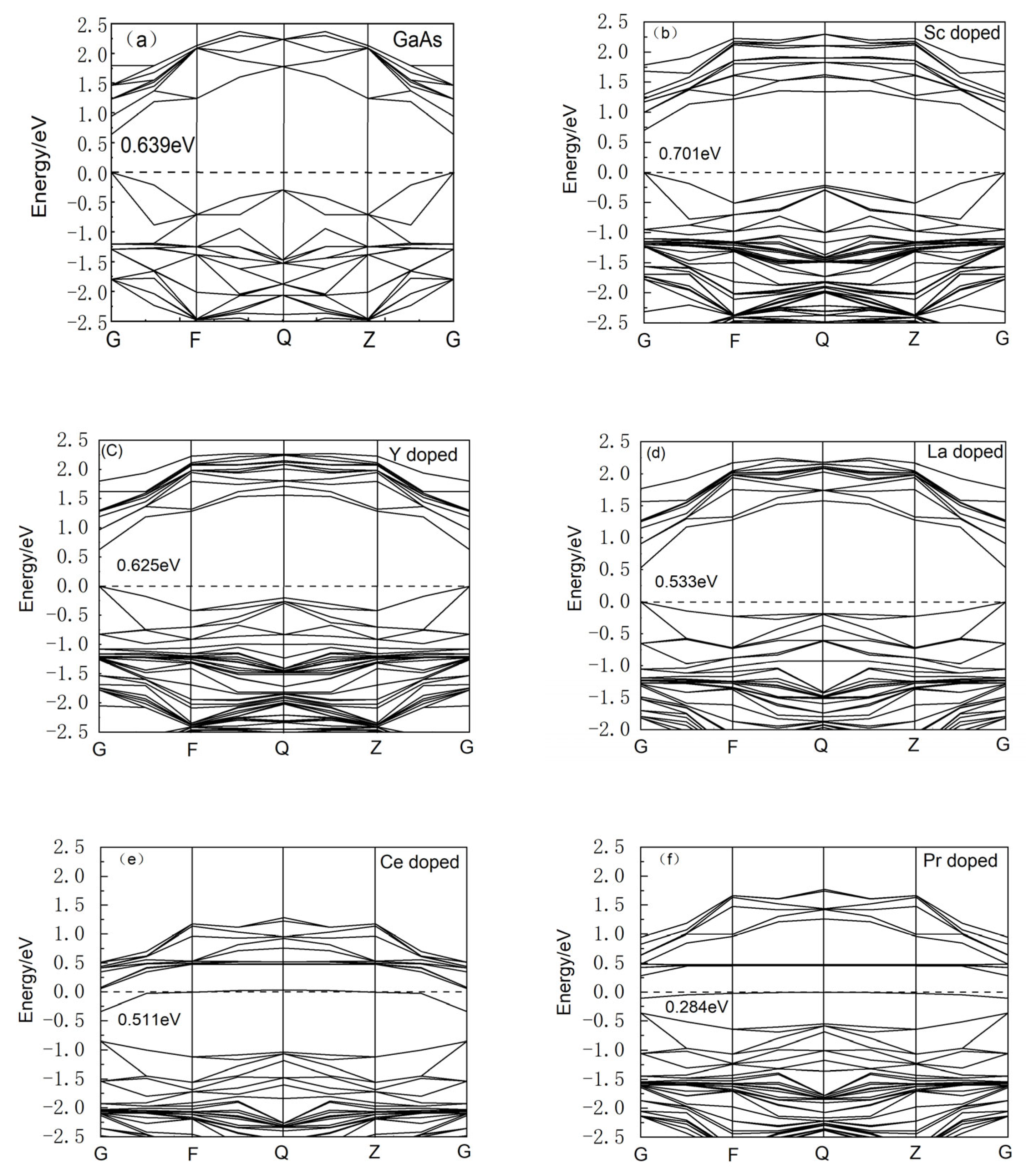 Crystals 15 00098 g003