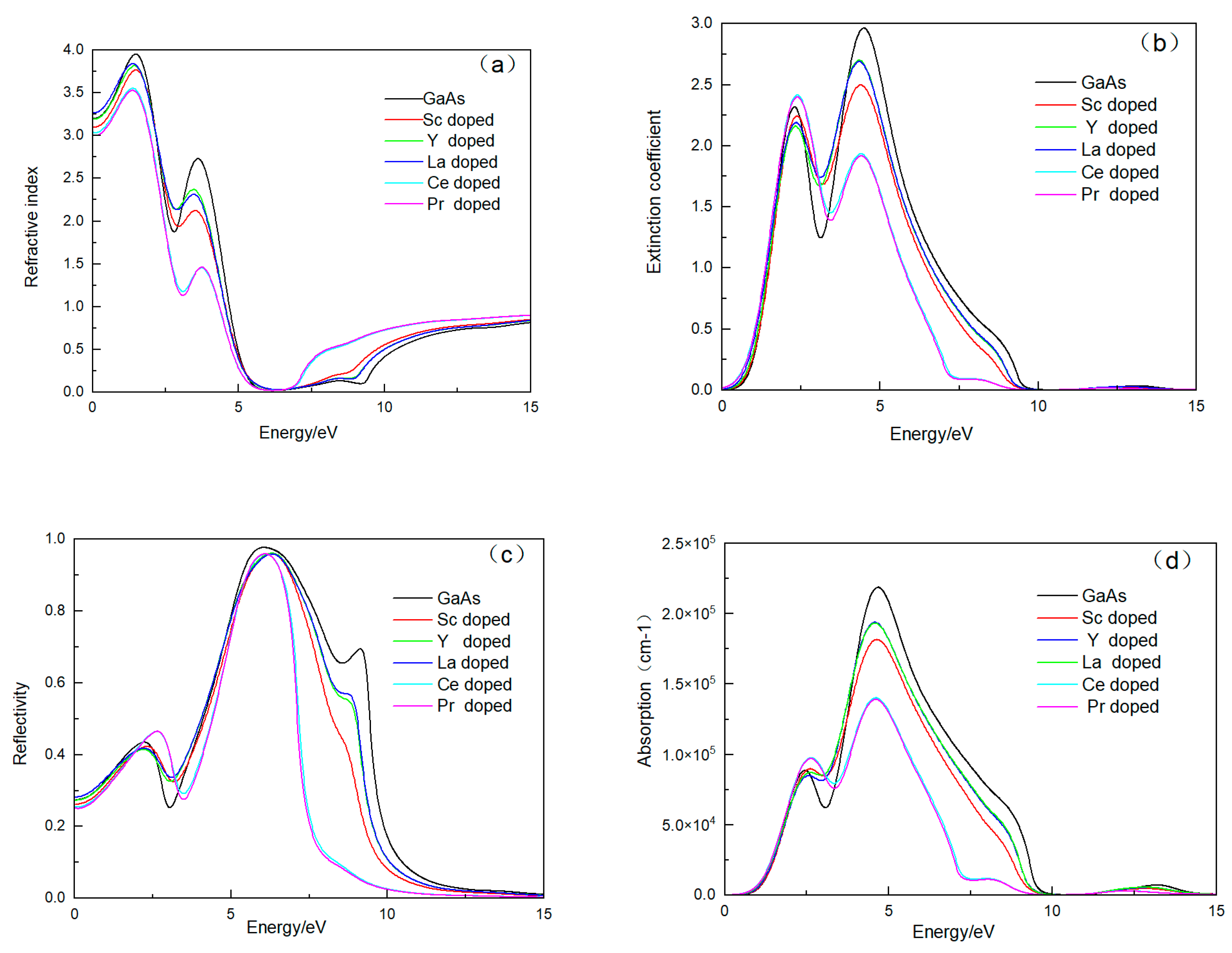 Crystals 15 00098 g006