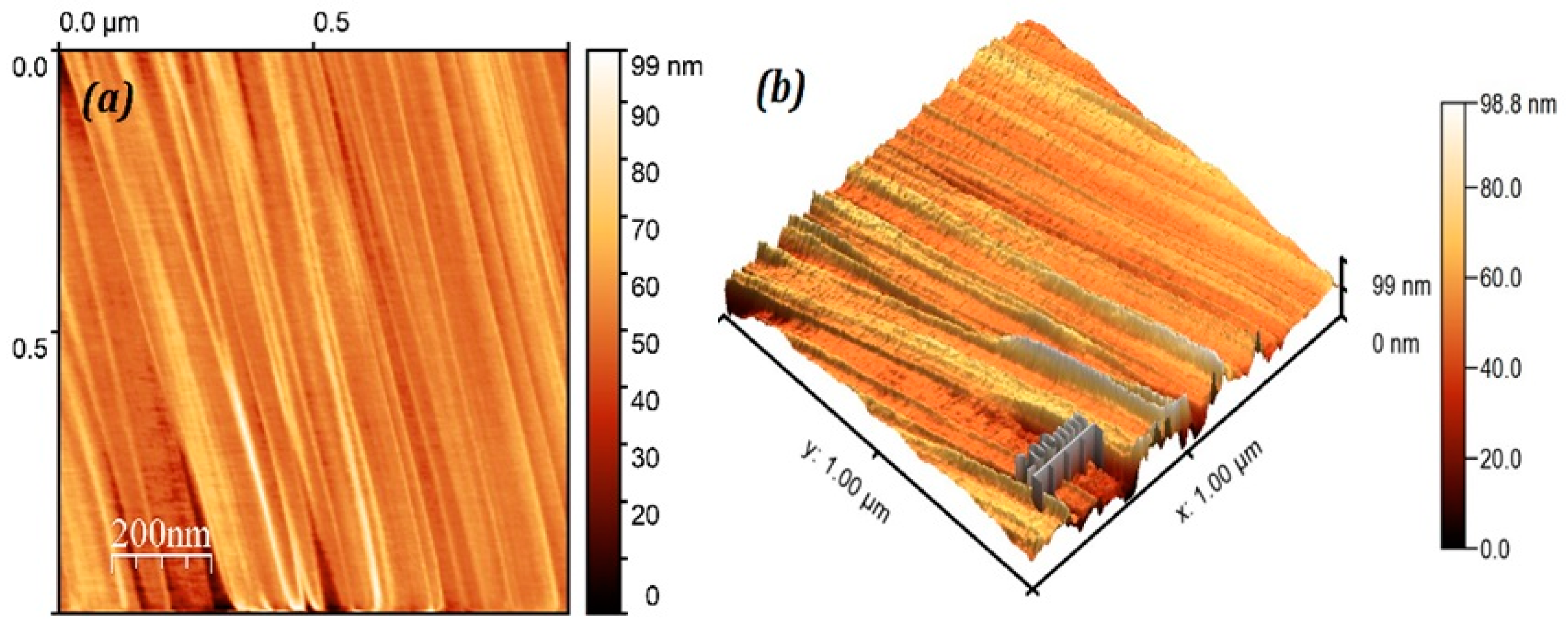 Crystals 15 00106 g008