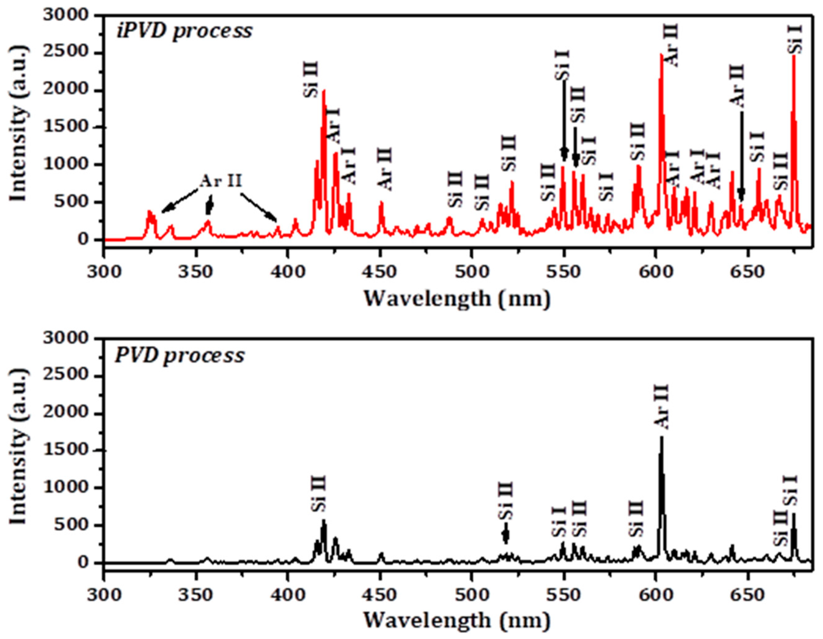 Crystals 15 00106 g010