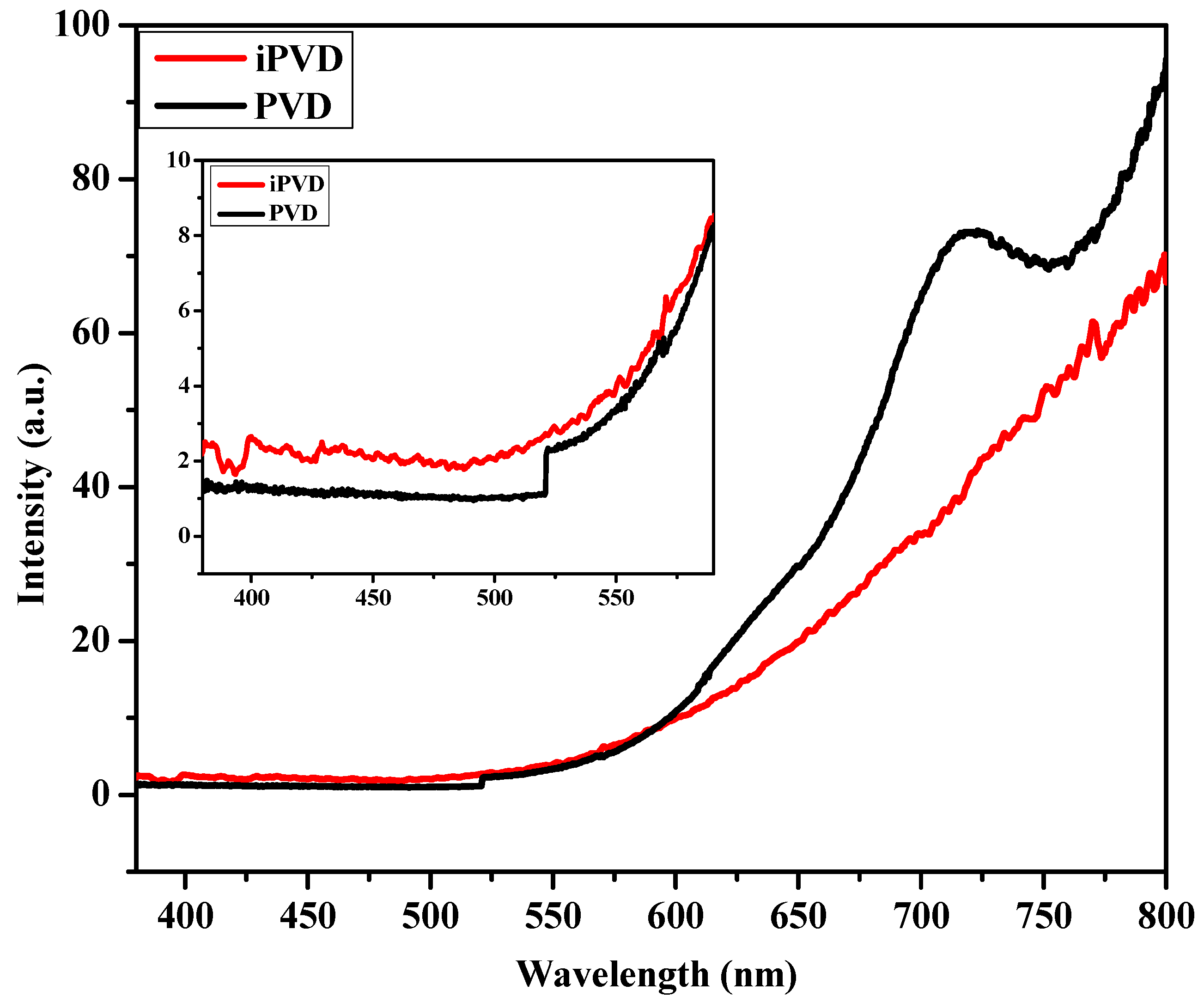 Crystals 15 00106 g012