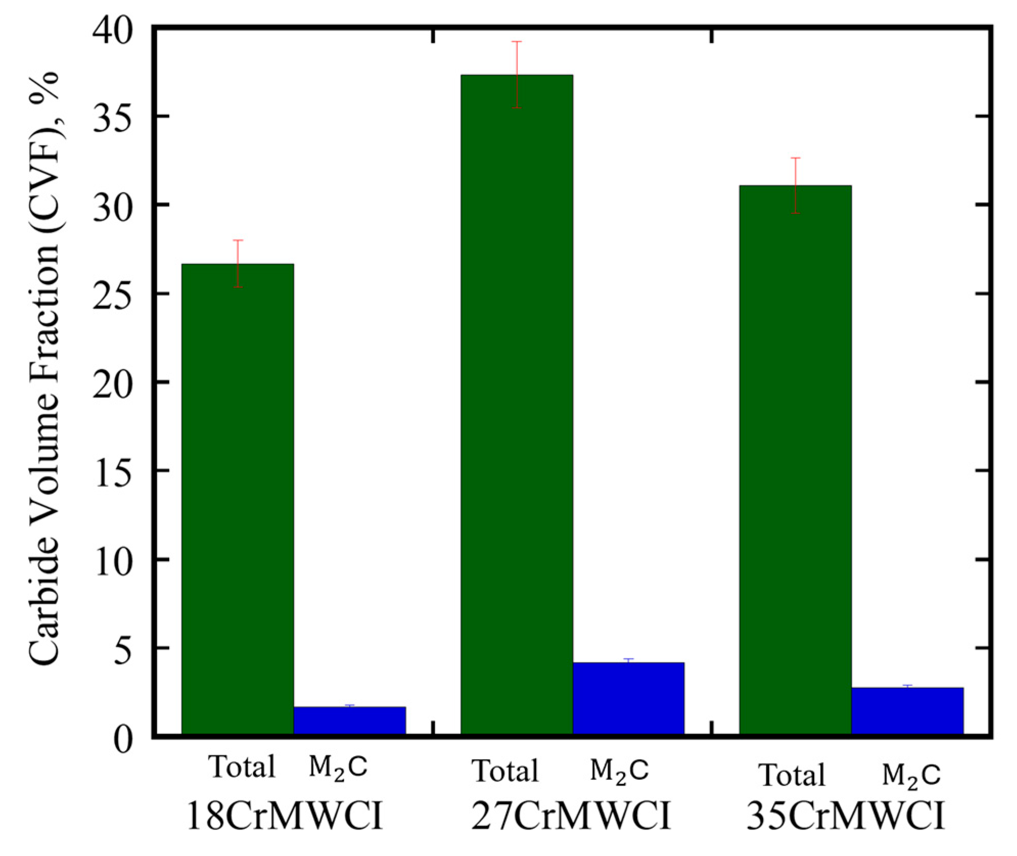 Crystals 15 00113 g003