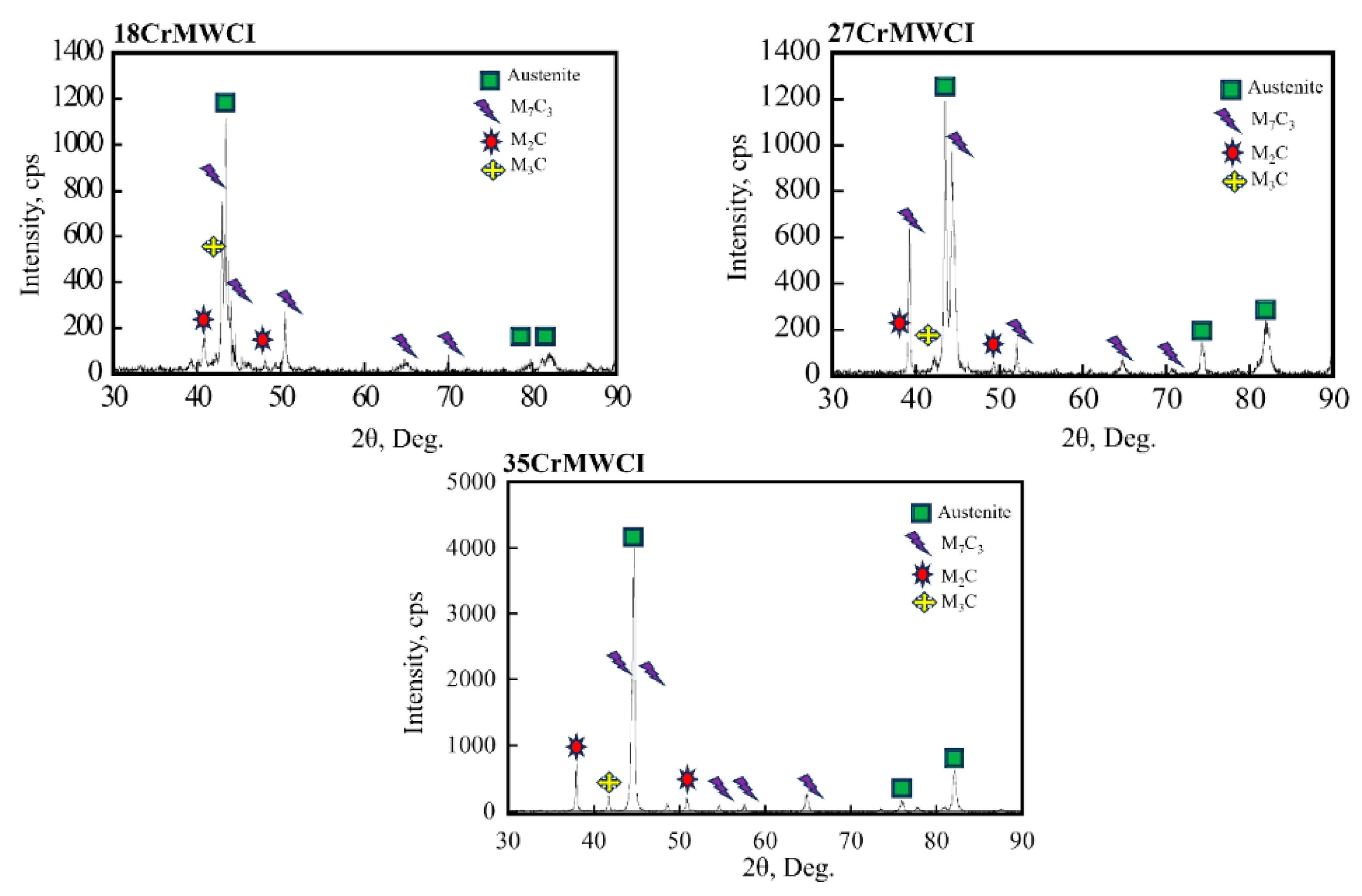 Crystals 15 00113 g004