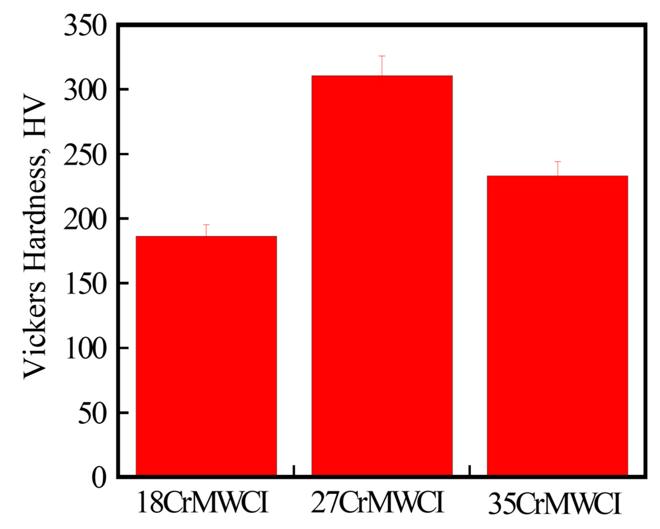 Crystals 15 00113 g006