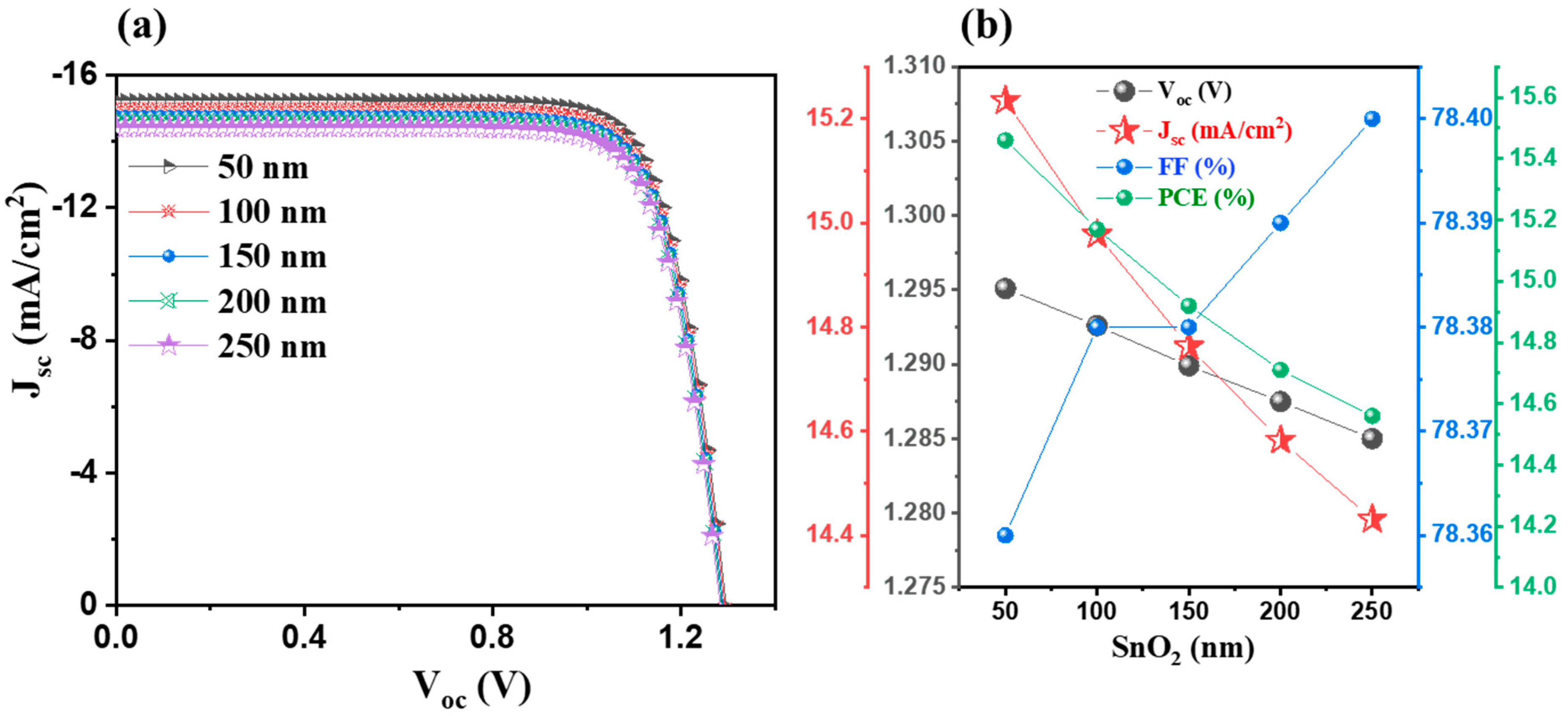 Crystals 15 00135 g003