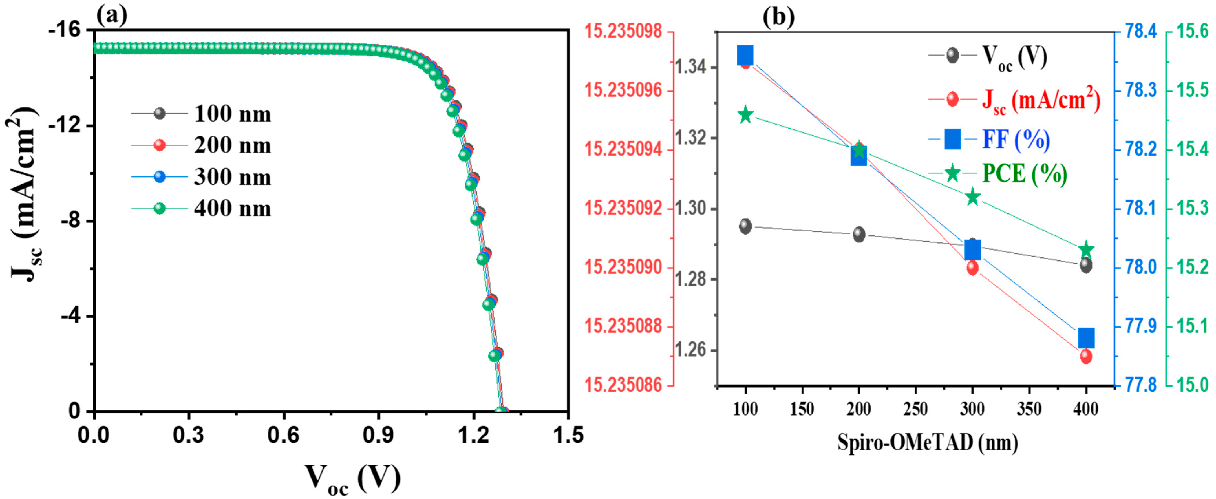 Crystals 15 00135 g004