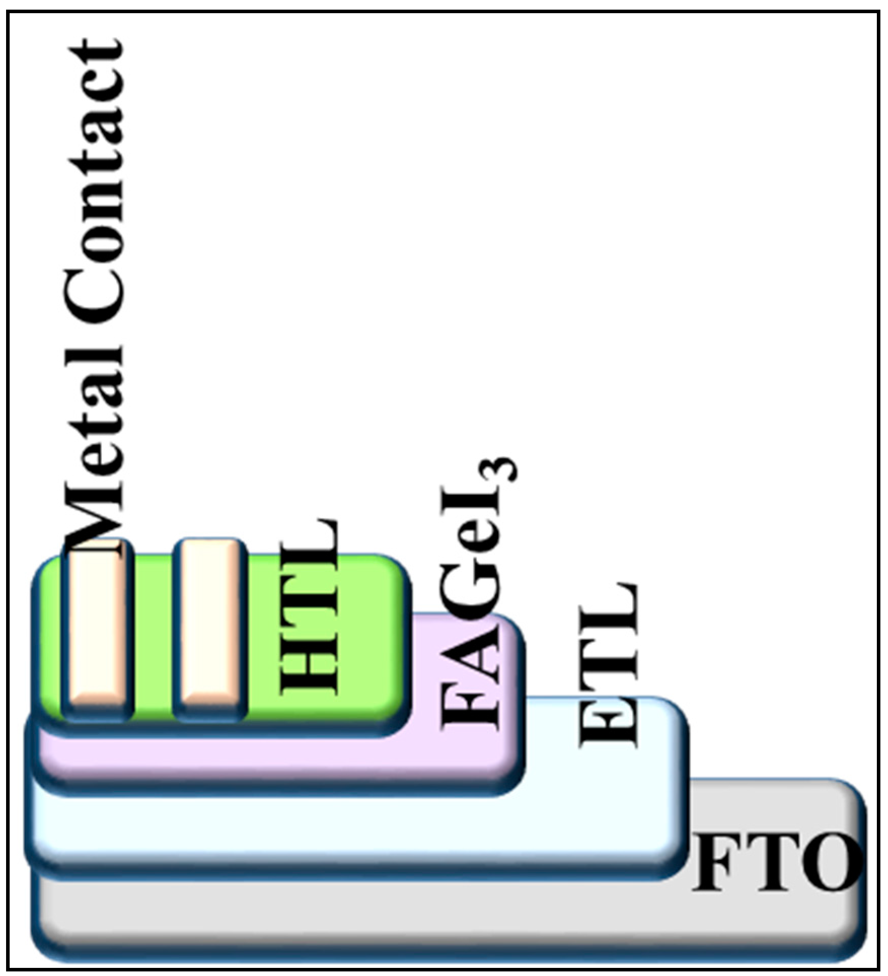 Crystals 15 00135 sch001