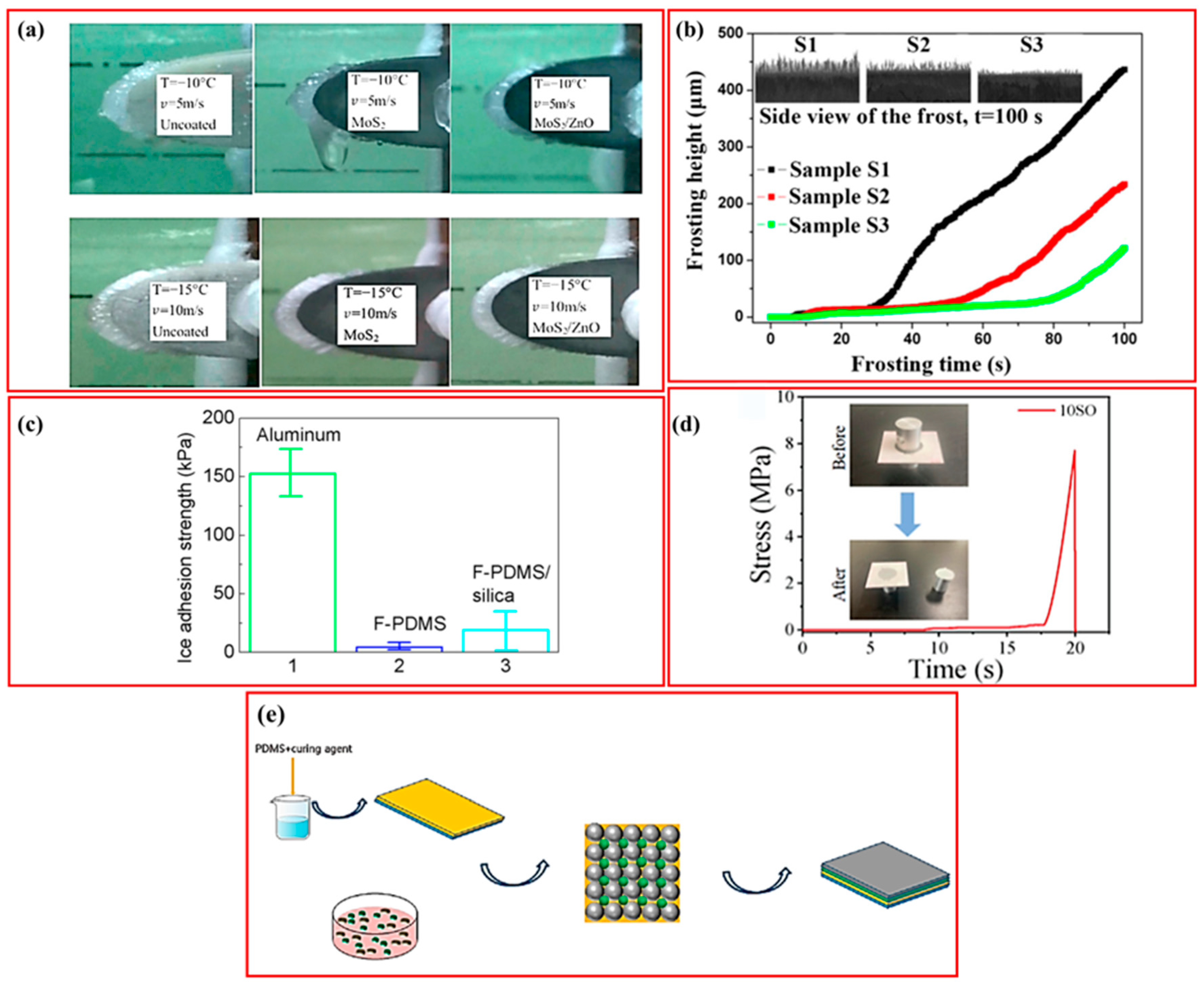 Crystals 15 00139 g003