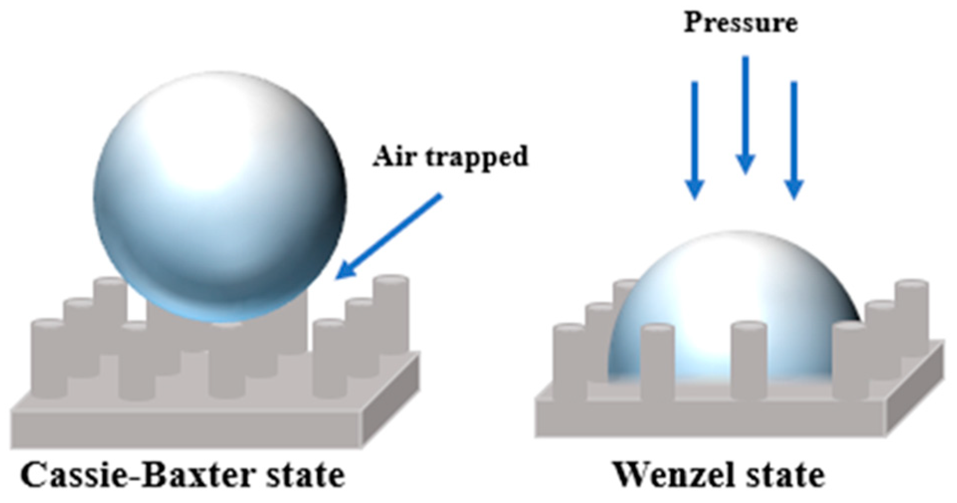 Crystals 15 00139 g004