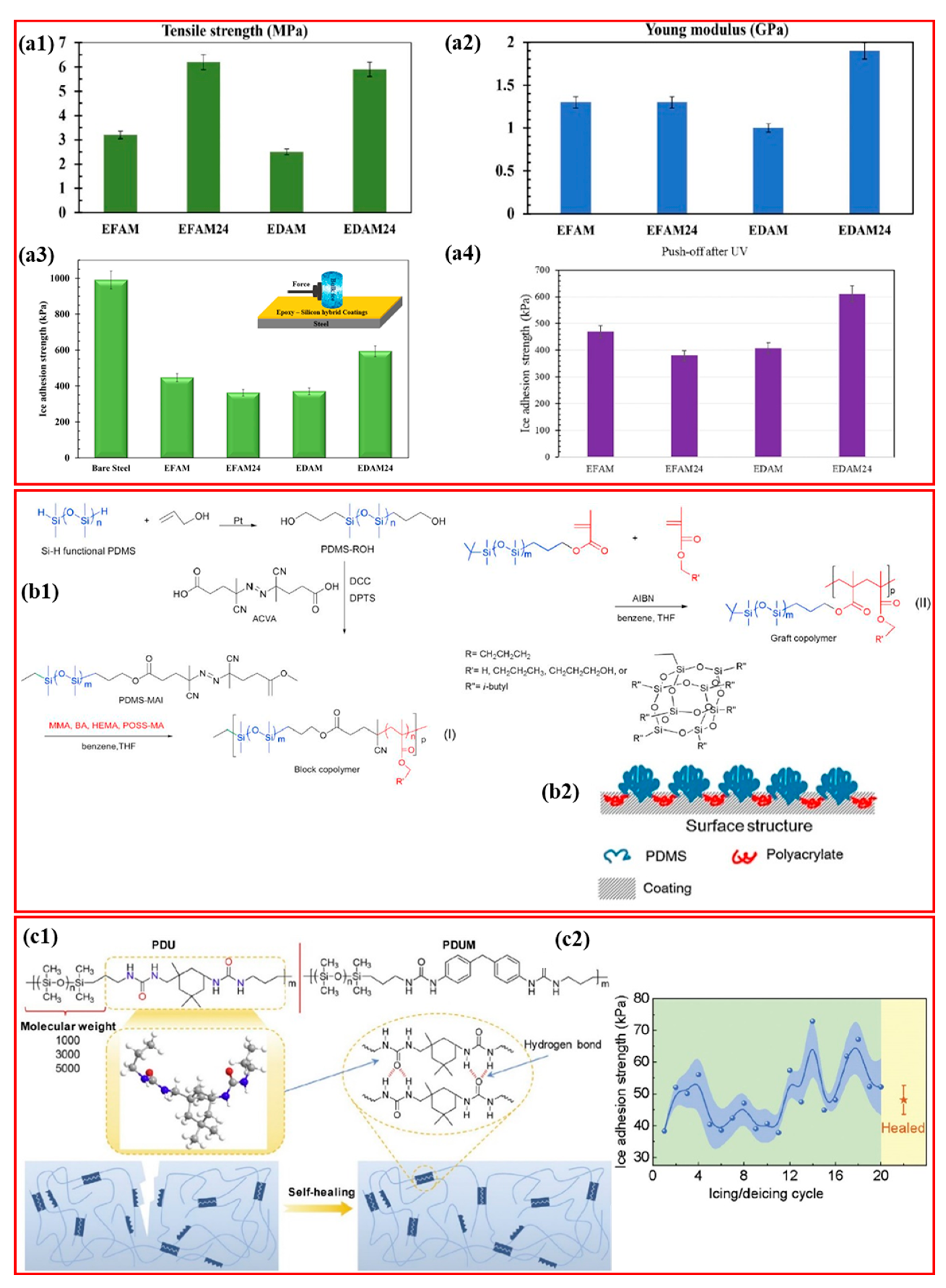 Crystals 15 00139 g009