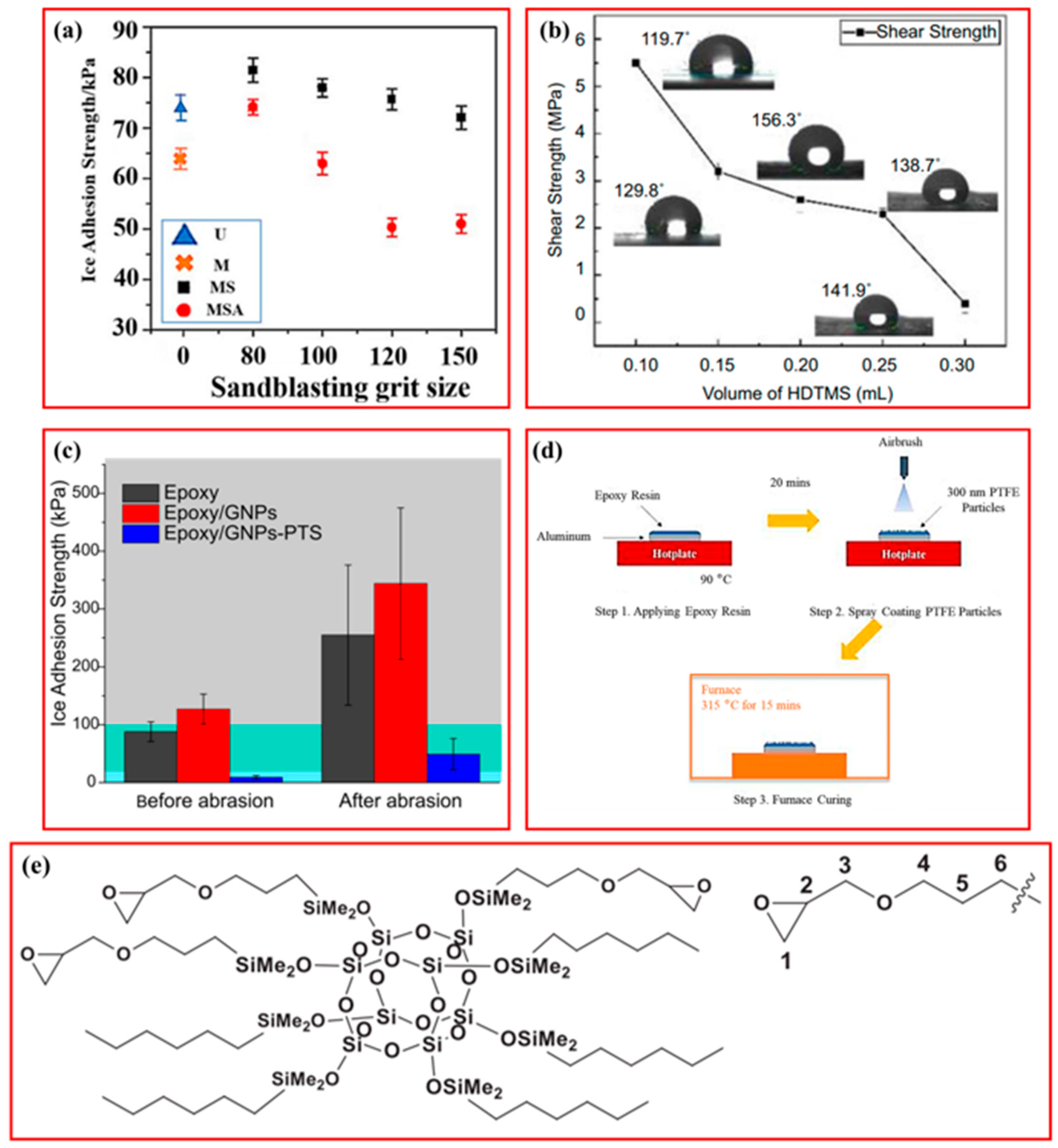 Crystals 15 00139 g012