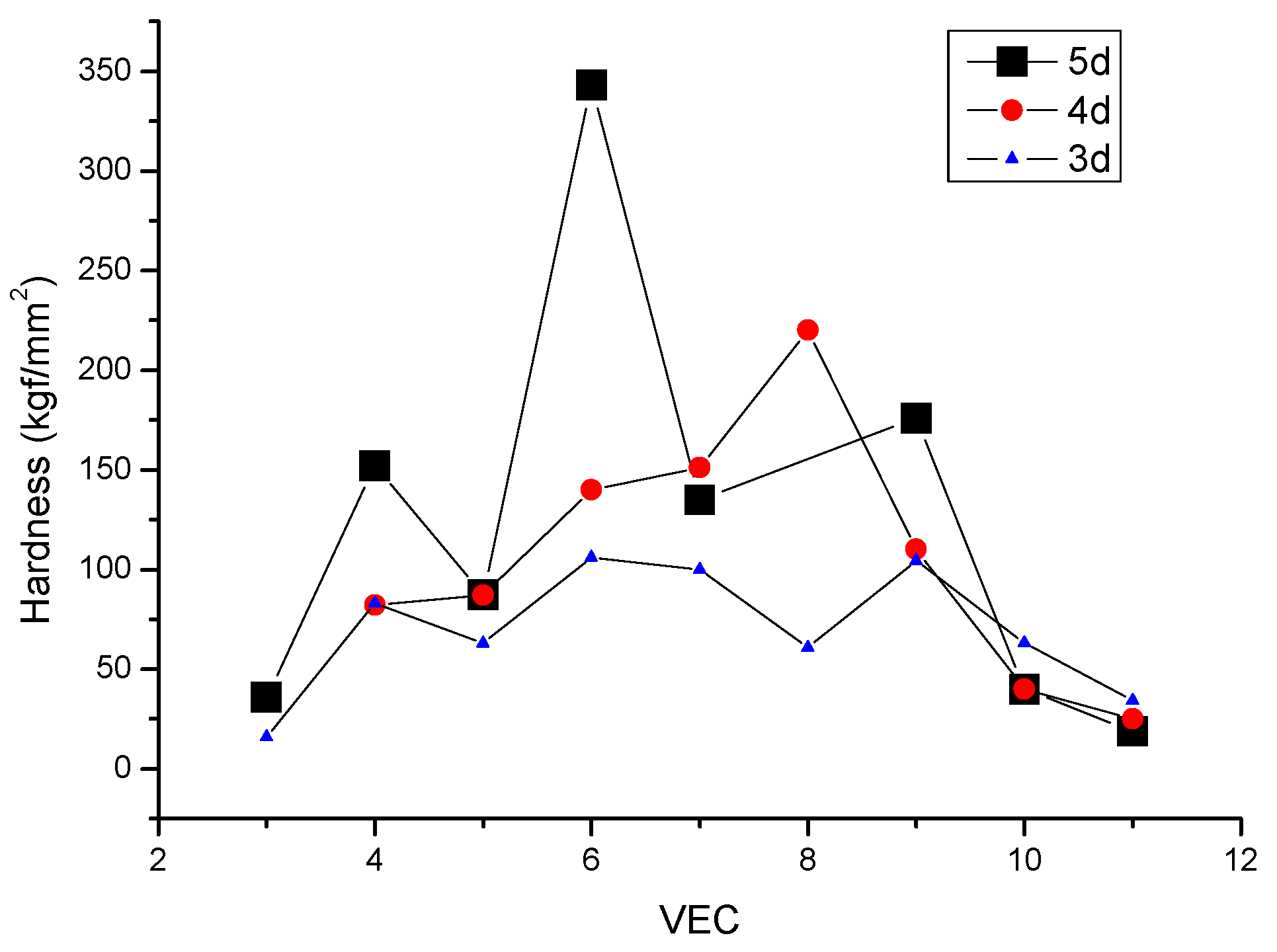 Crystals 15 00156 g001