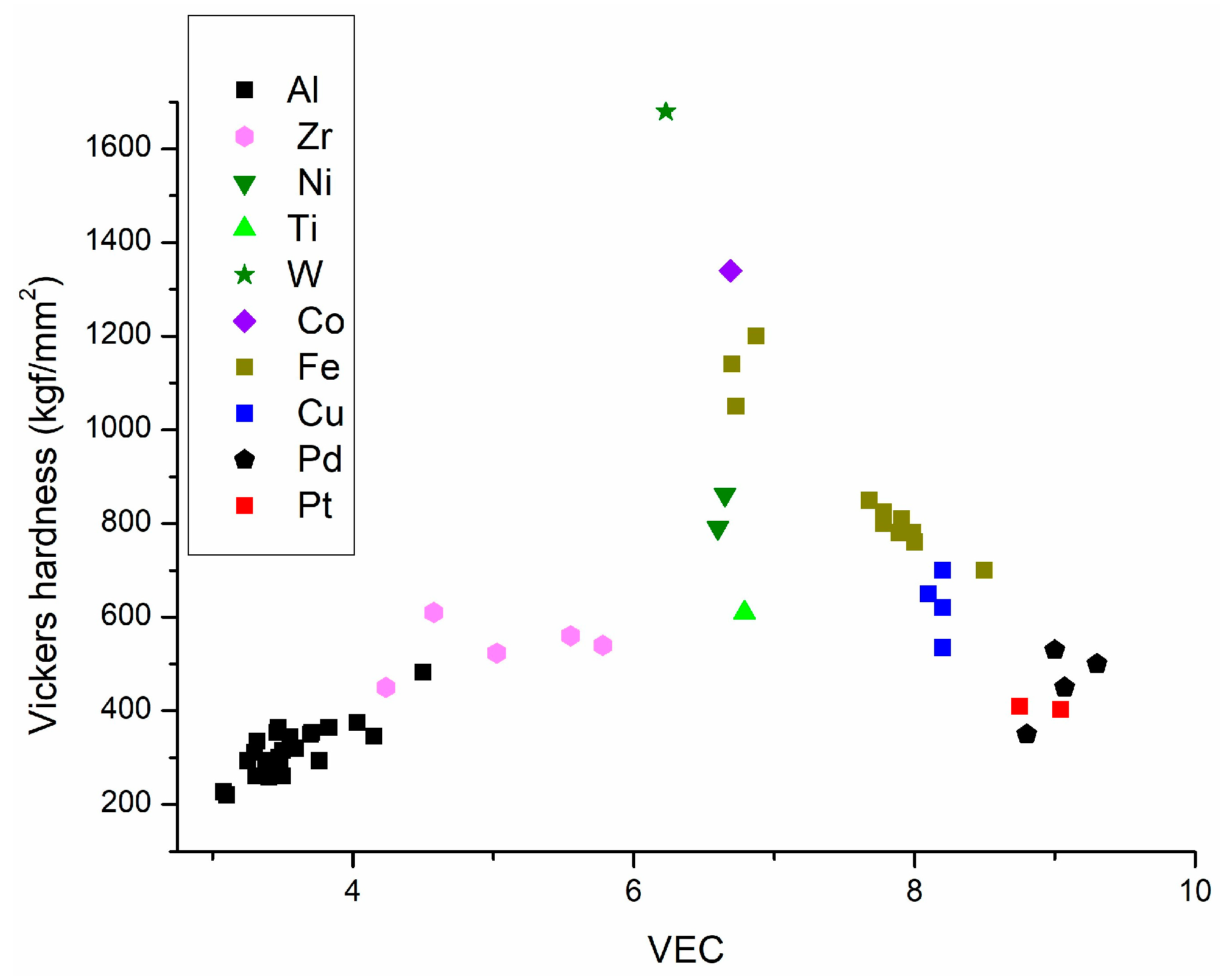 Crystals 15 00156 g002