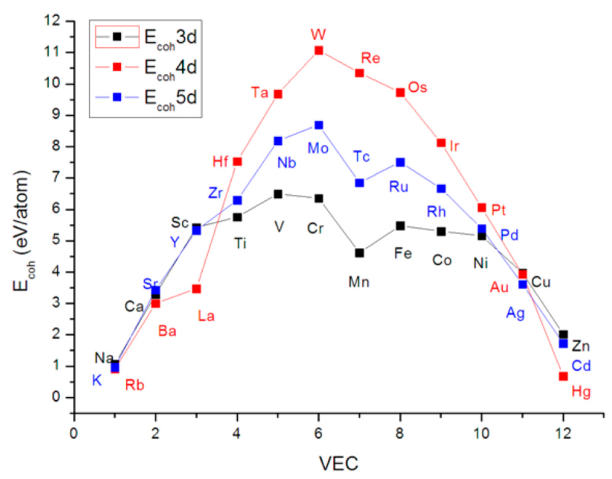 Crystals 15 00156 g004