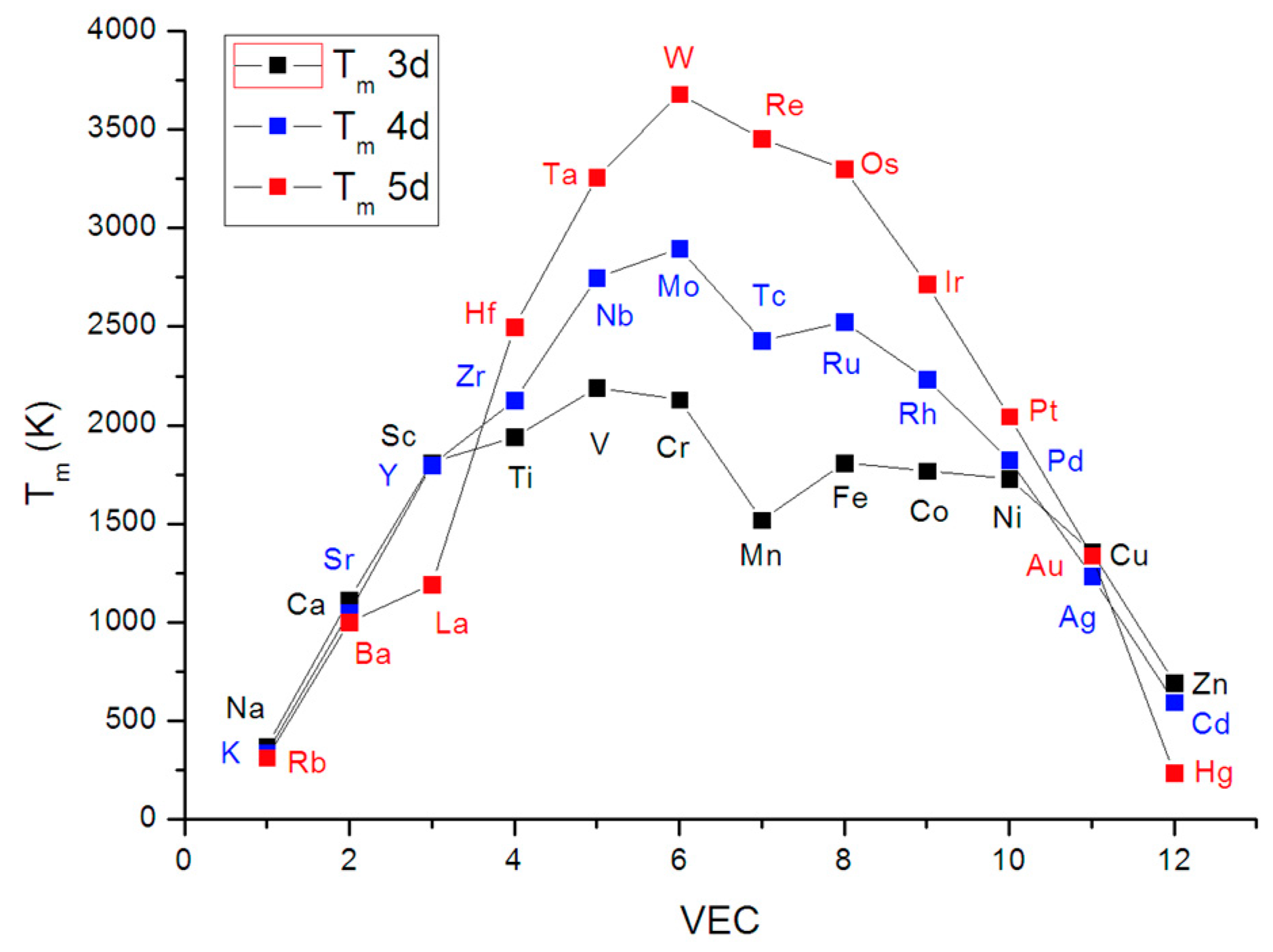 Crystals 15 00156 g006
