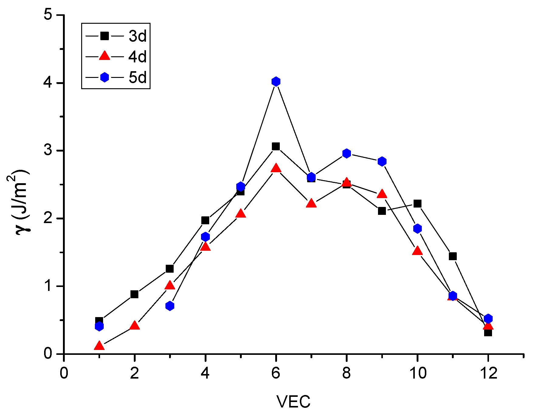 Crystals 15 00156 g007