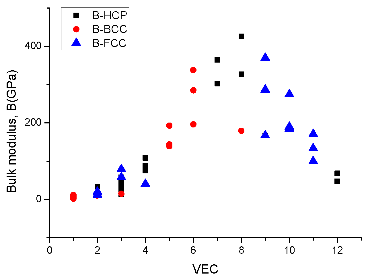 Crystals 15 00156 g008