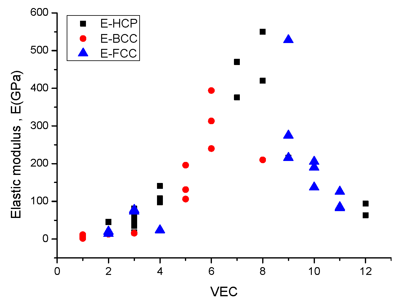 Crystals 15 00156 g009