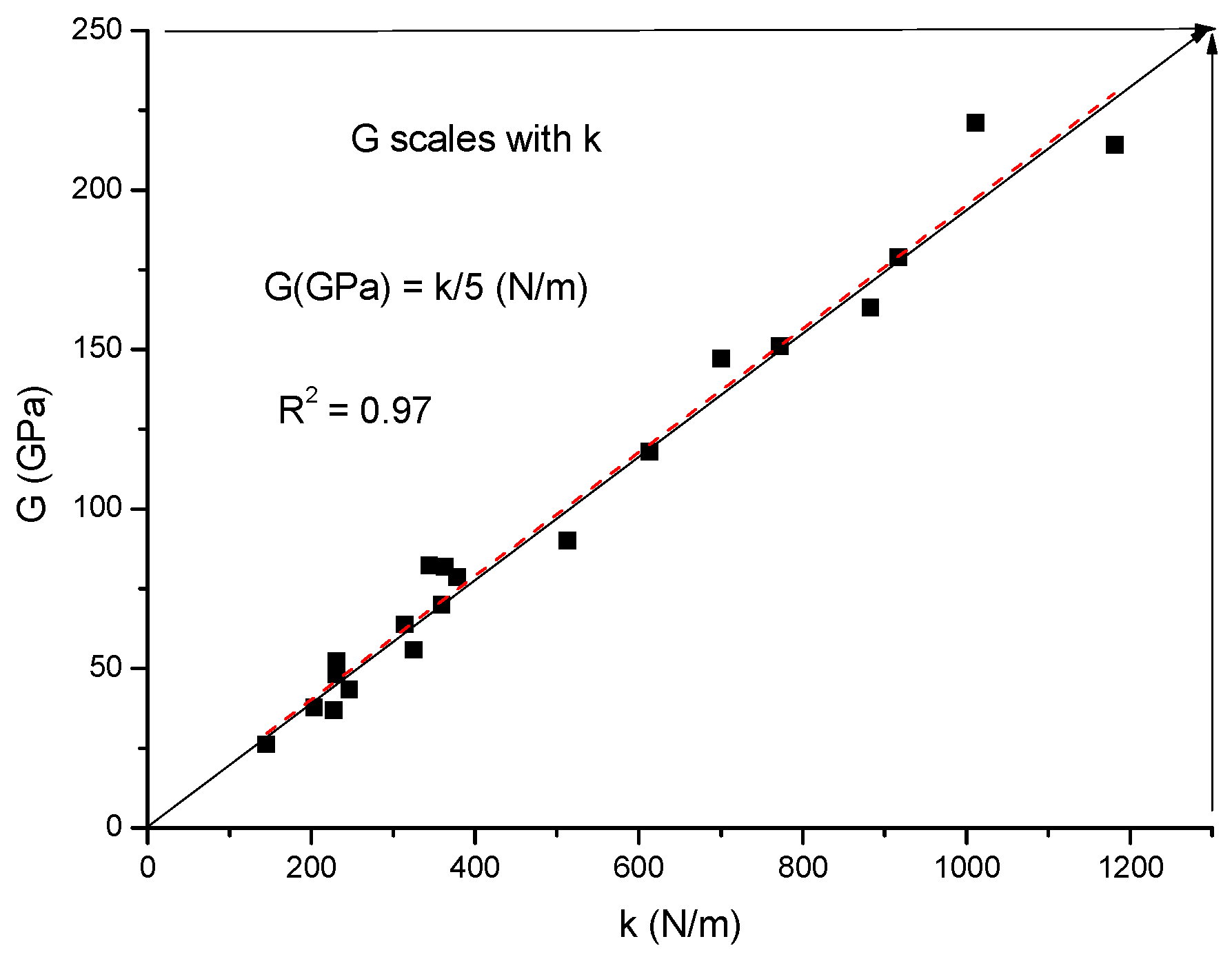 Crystals 15 00156 g011