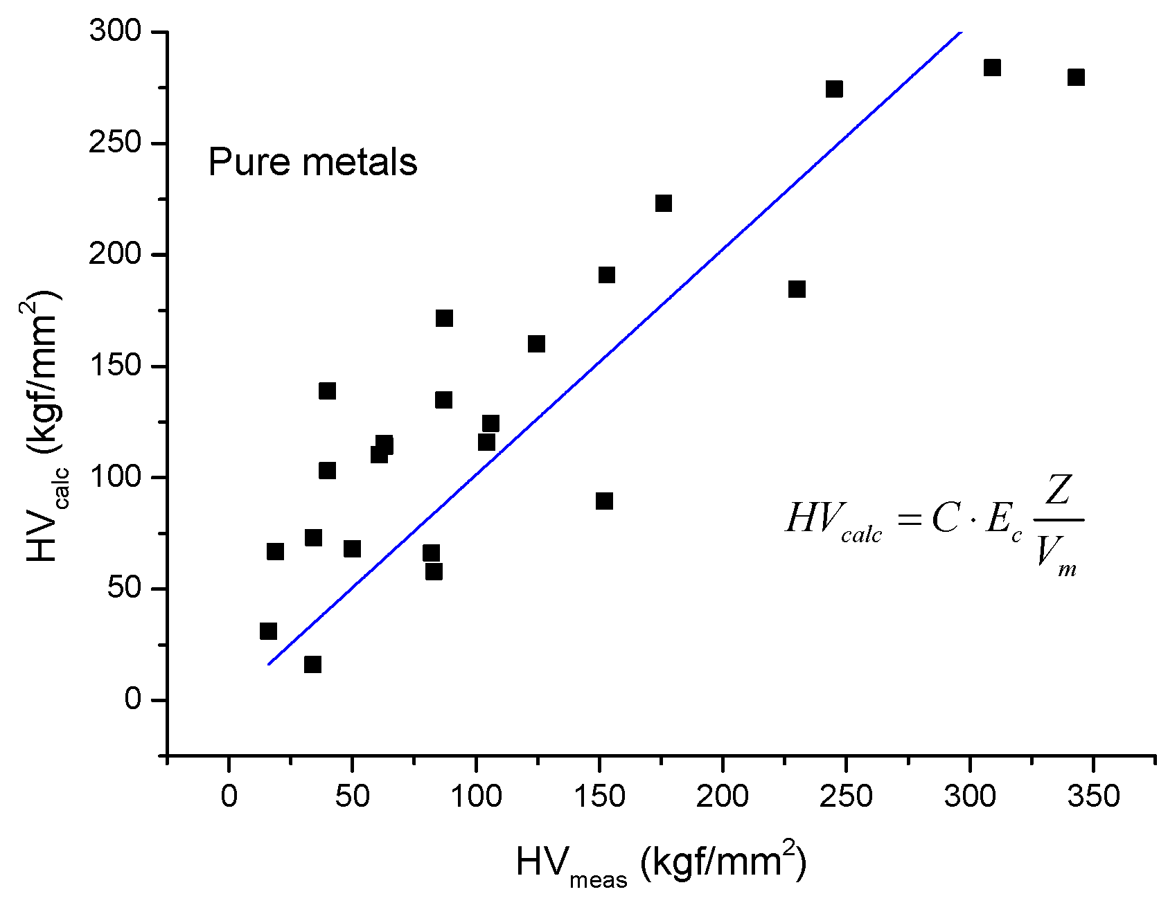 Crystals 15 00156 g012