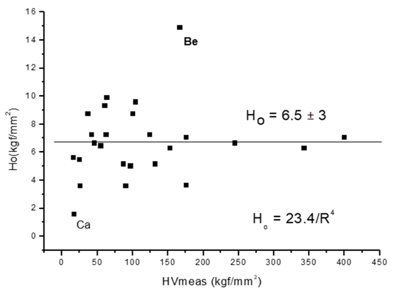 Crystals 15 00156 g013