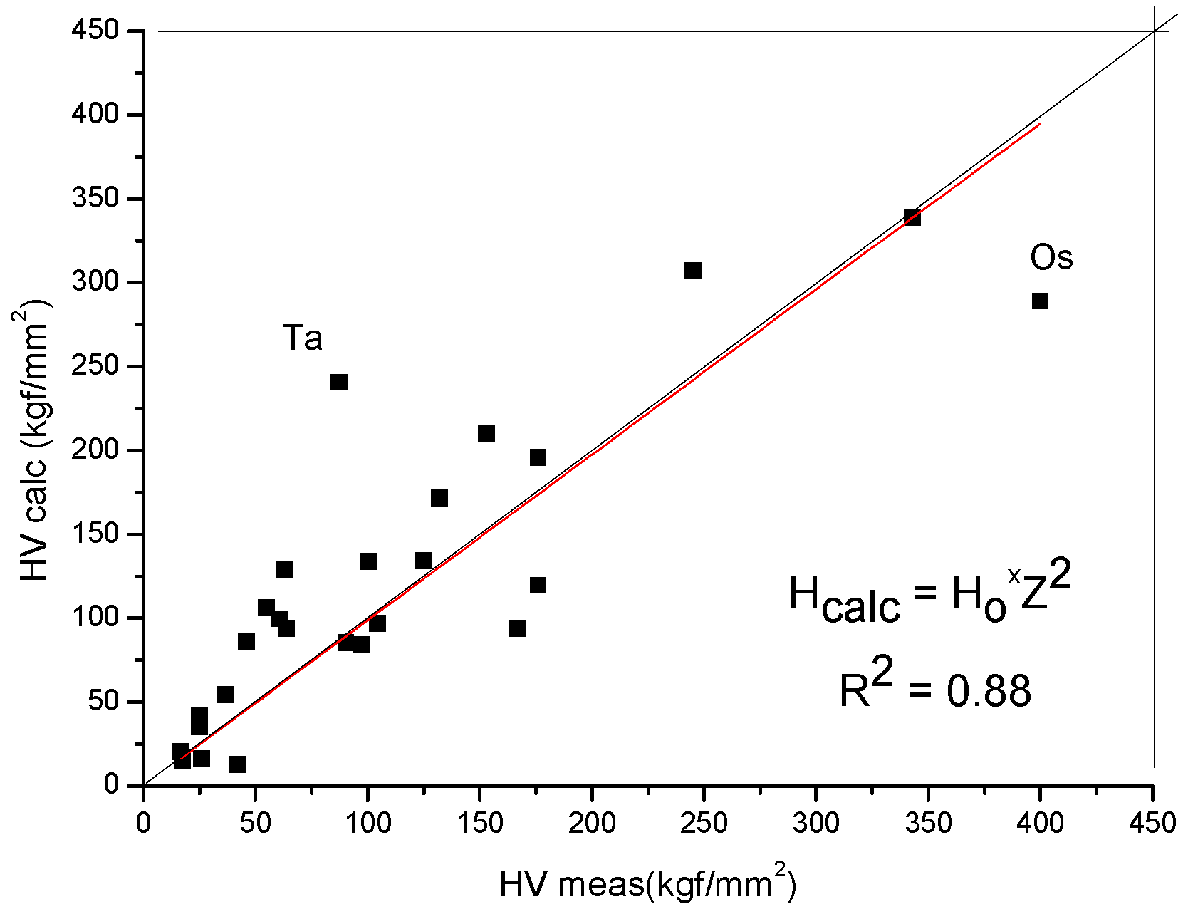 Crystals 15 00156 g014