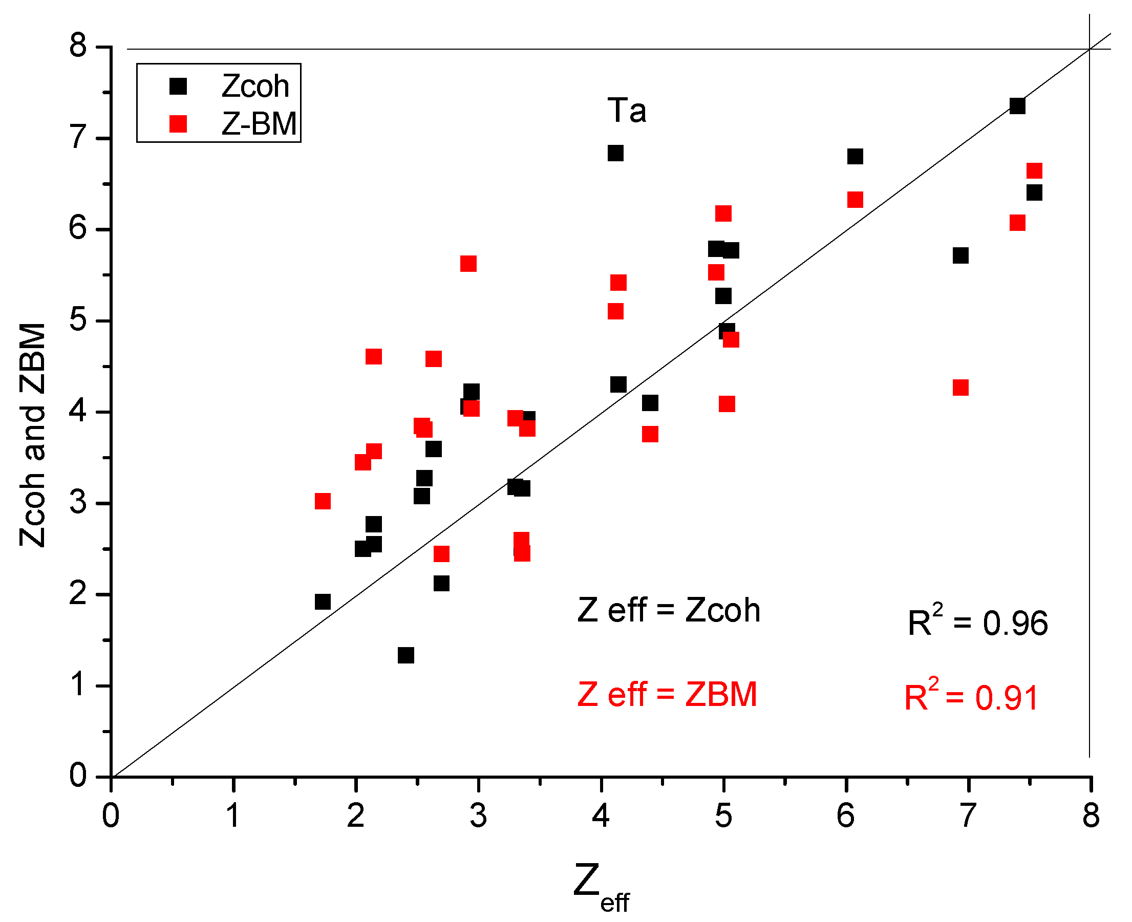 Crystals 15 00156 g015