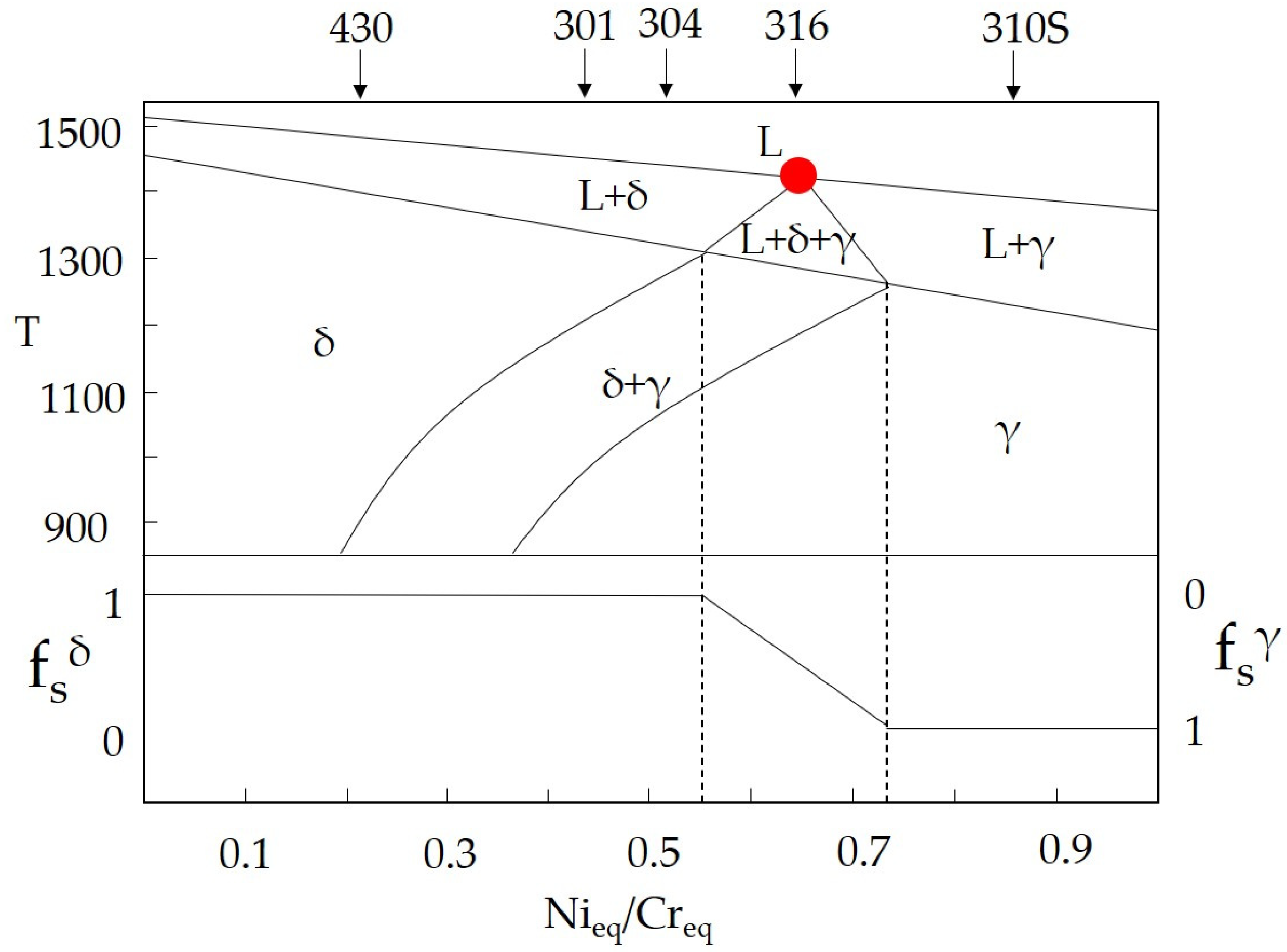 Crystals 15 00168 g001 Crystals 15 00168 g001