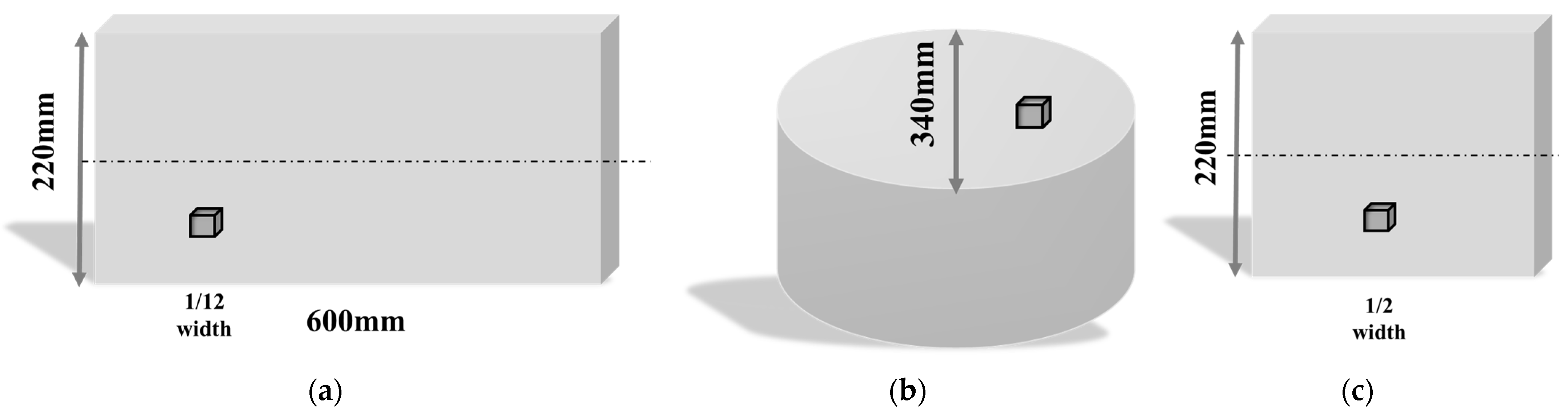 Crystals 15 00168 g002 Crystals 15 00168 g002
