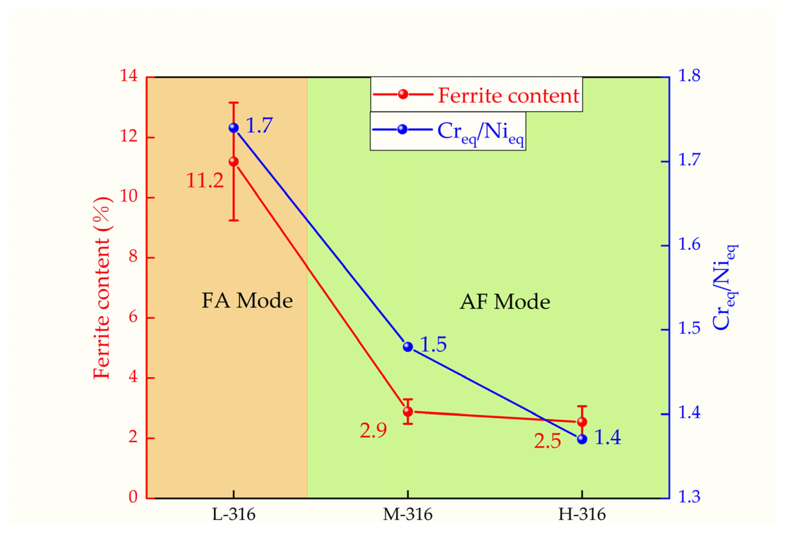 Crystals 15 00168 g009 Crystals 15 00168 g009
