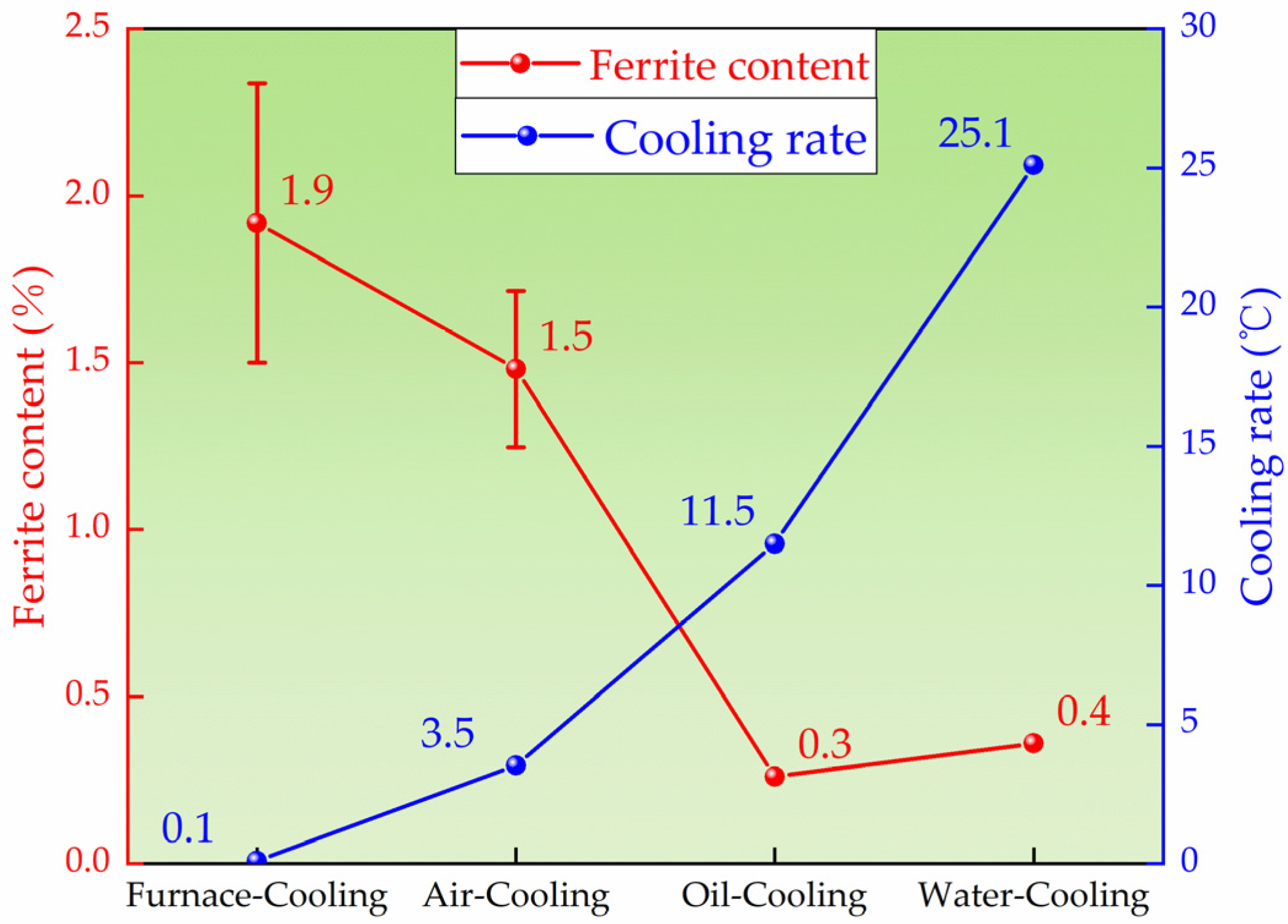 Crystals 15 00168 g010 Crystals 15 00168 g010