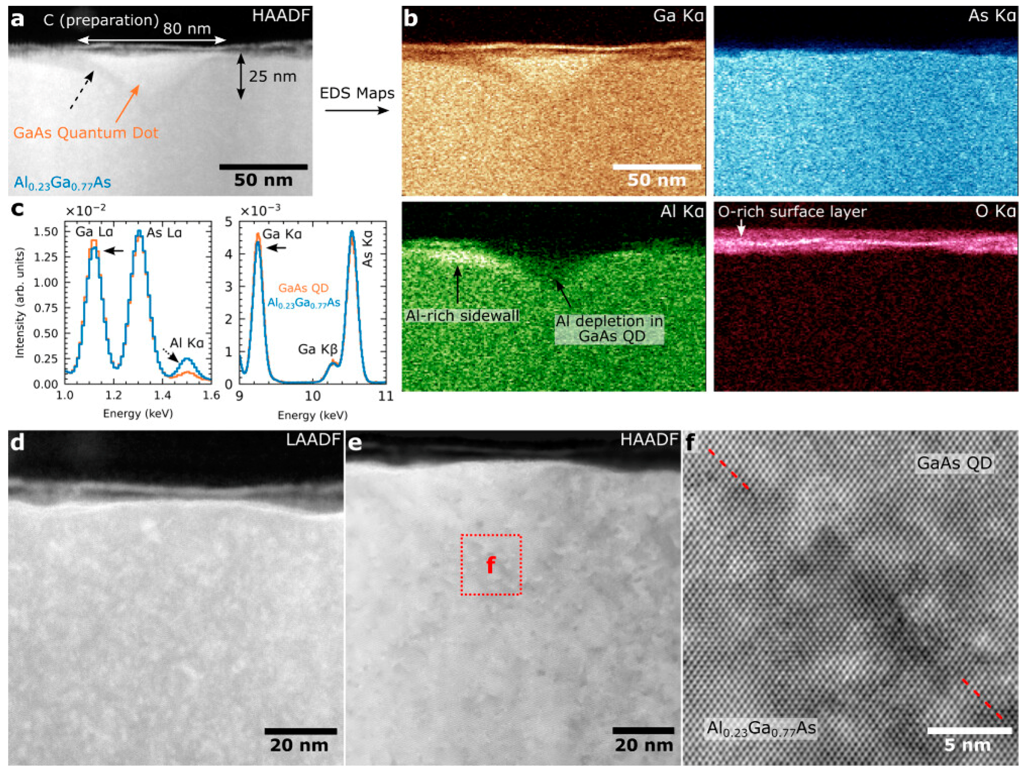 Crystals 15 00192 g009 Crystals 15 00192 g009