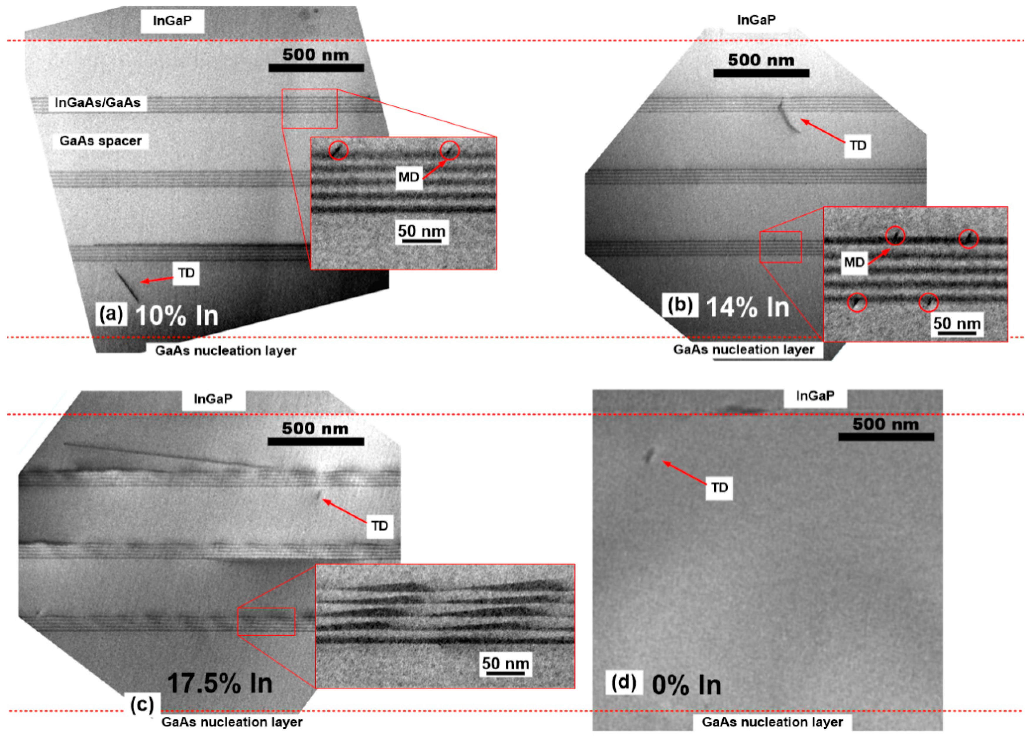 Crystals 15 00192 g010 Crystals 15 00192 g010