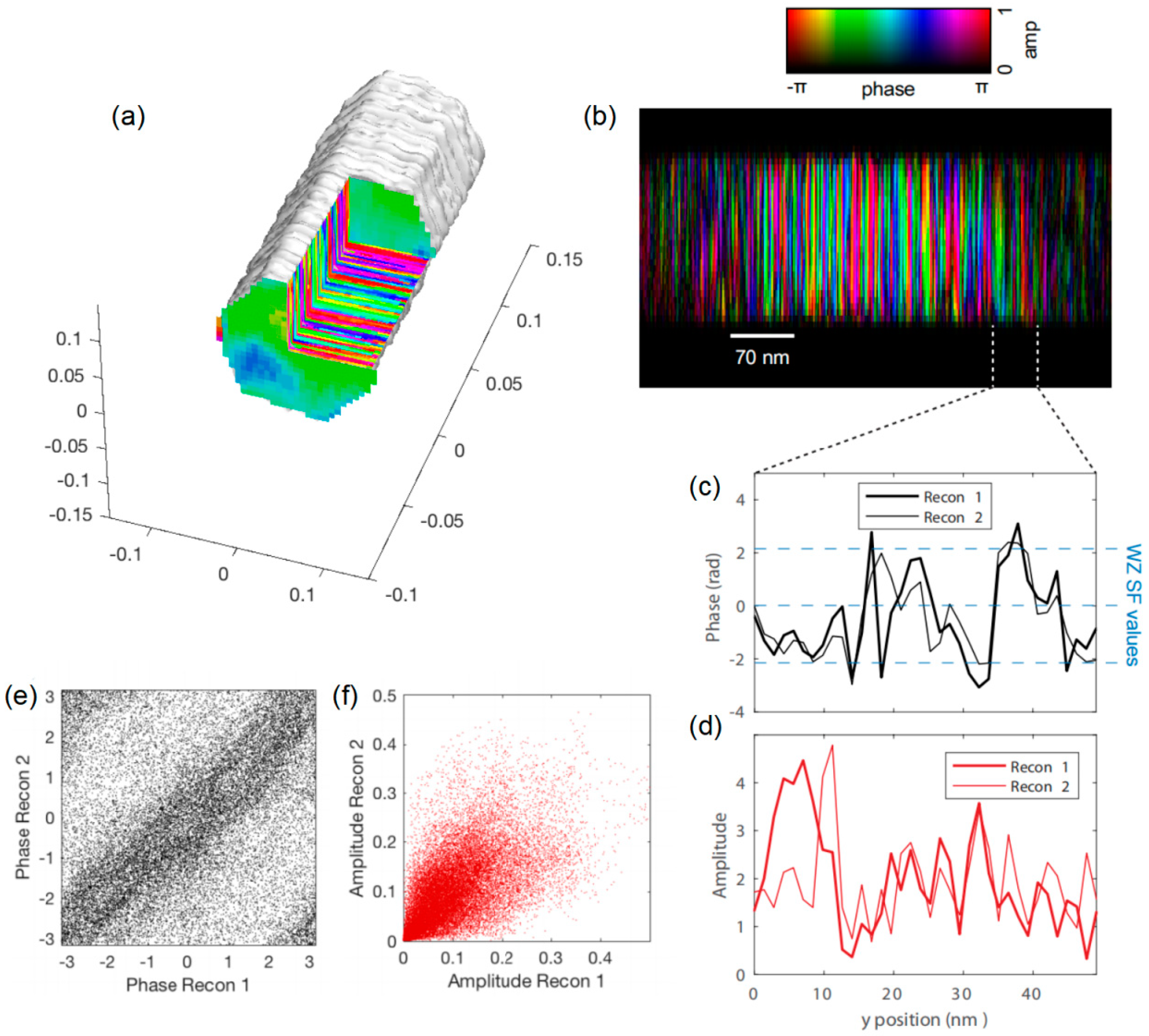 Crystals 15 00192 g017 Crystals 15 00192 g017