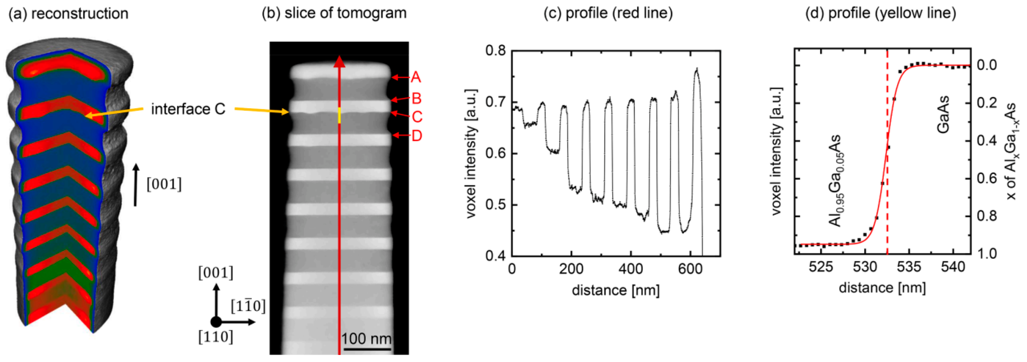 Crystals 15 00192 g018 Crystals 15 00192 g018