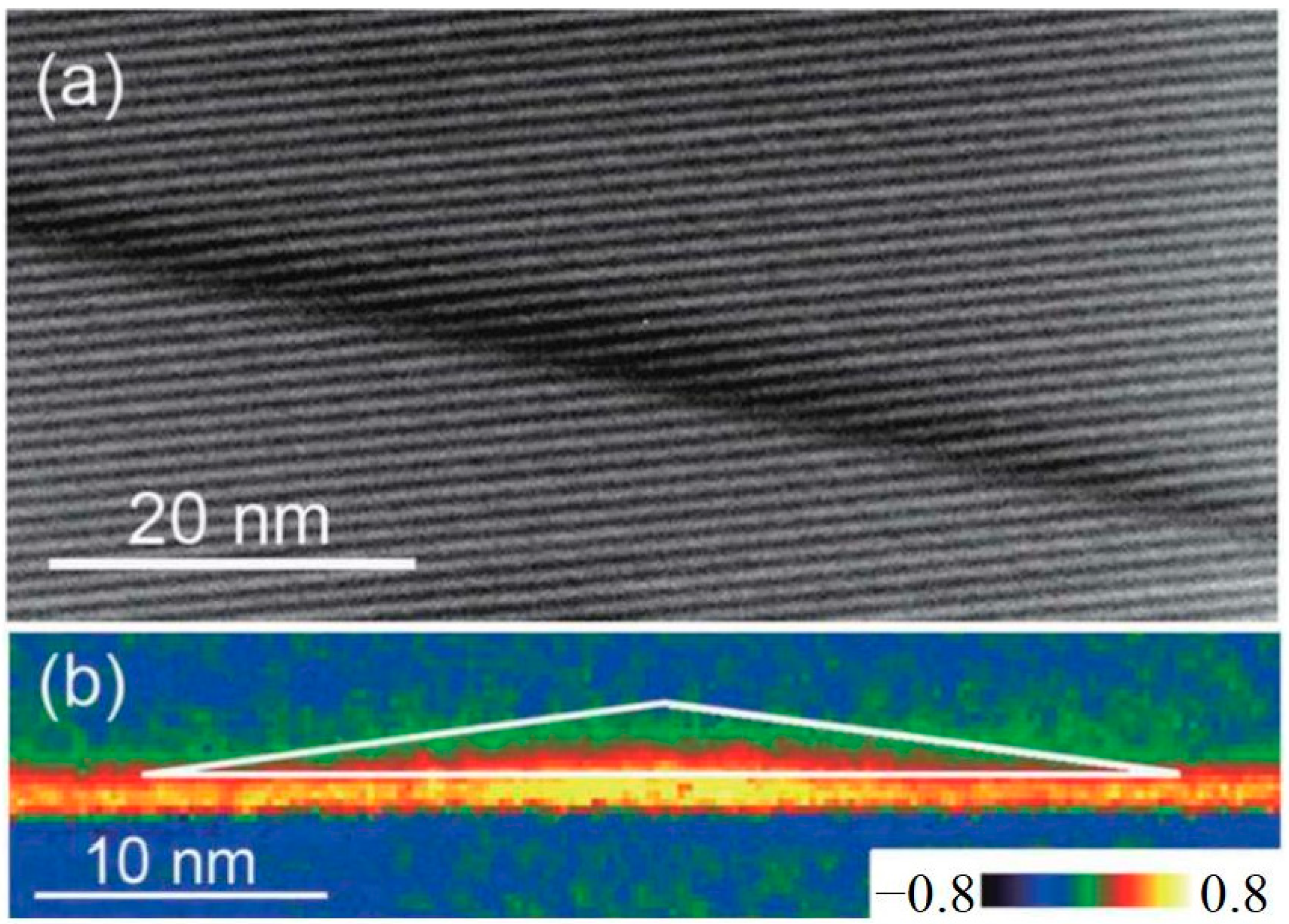 Crystals 15 00192 g019 Crystals 15 00192 g019