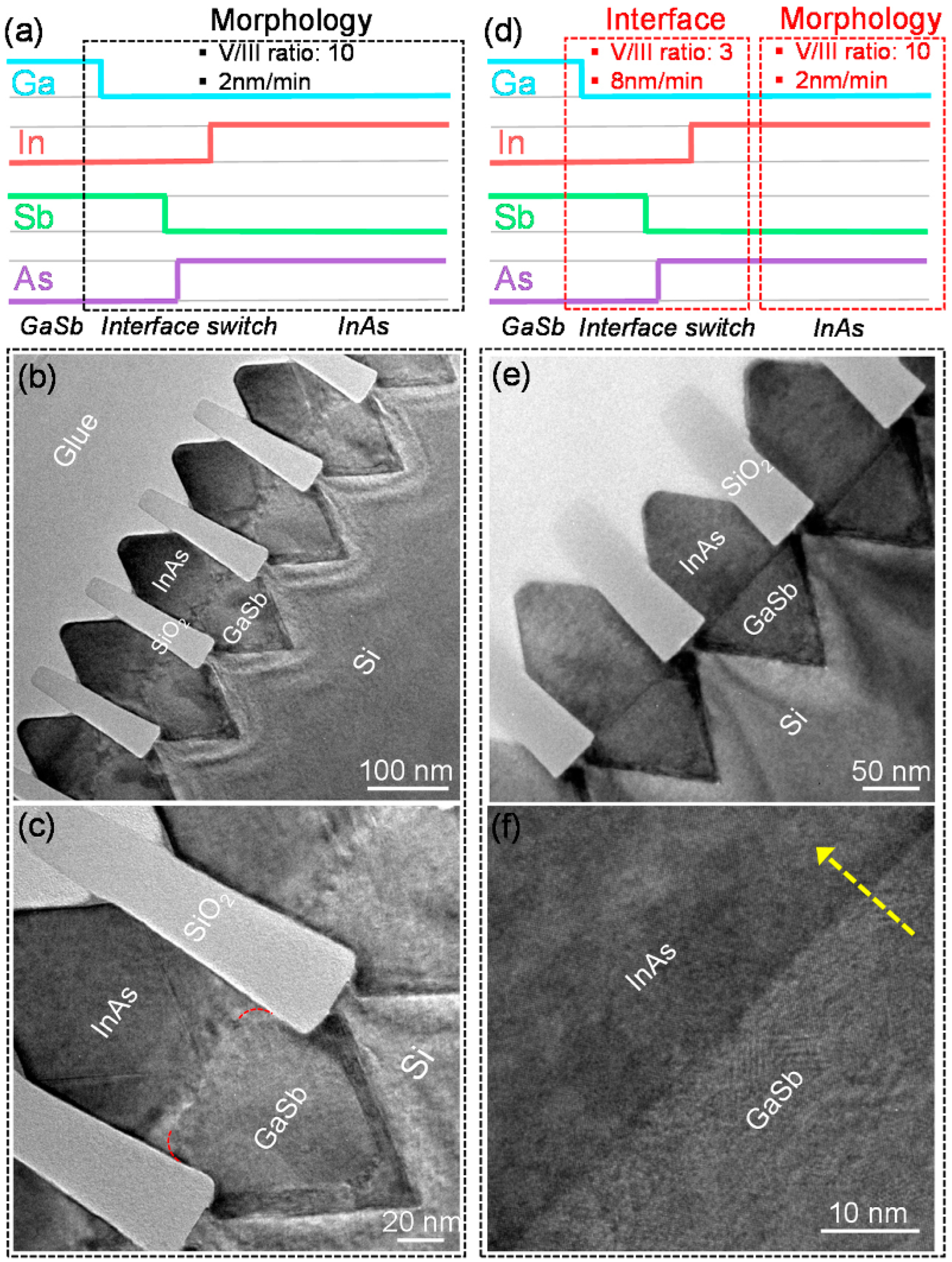 Crystals 15 00192 g021 Crystals 15 00192 g021