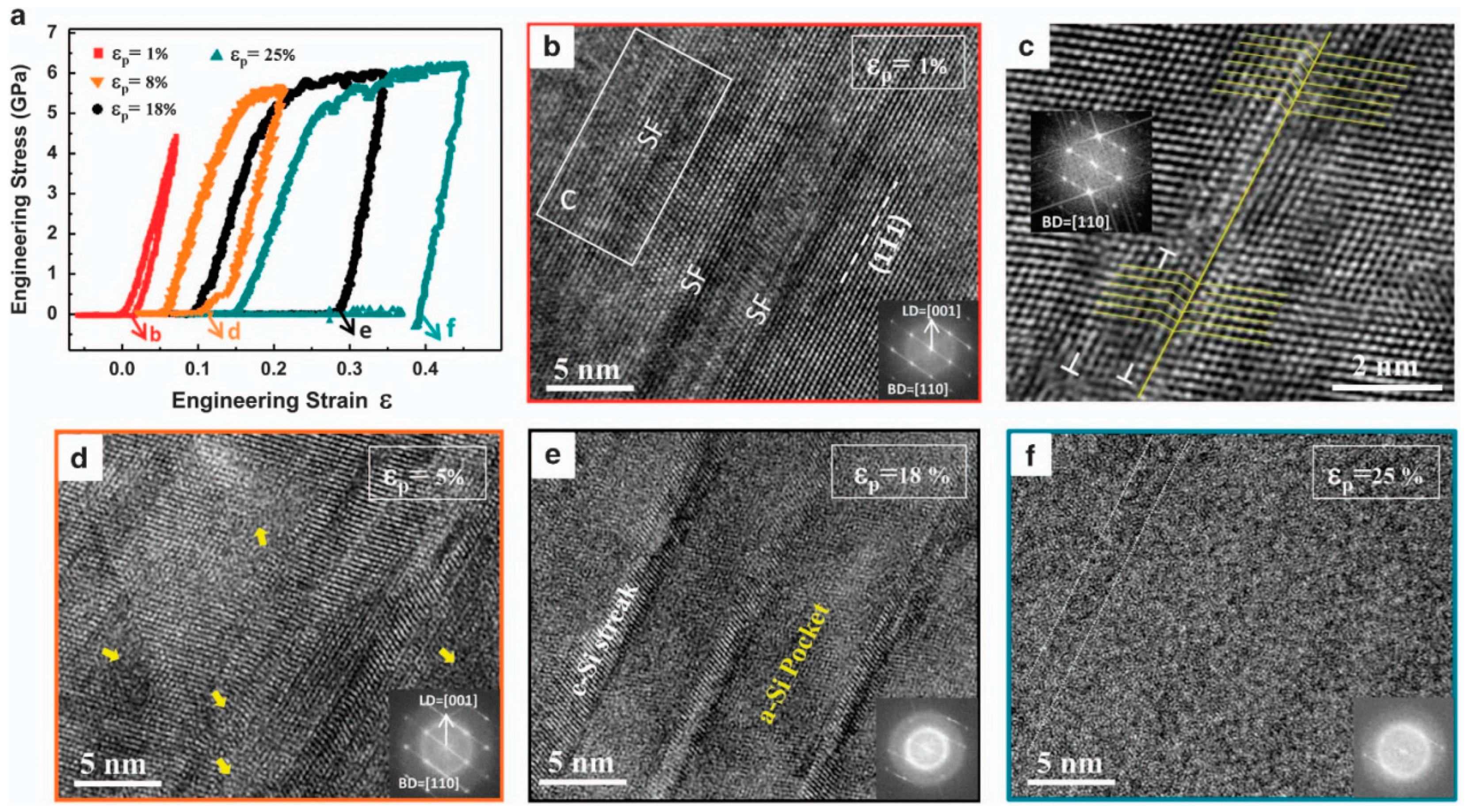 Crystals 15 00192 g024 Crystals 15 00192 g024