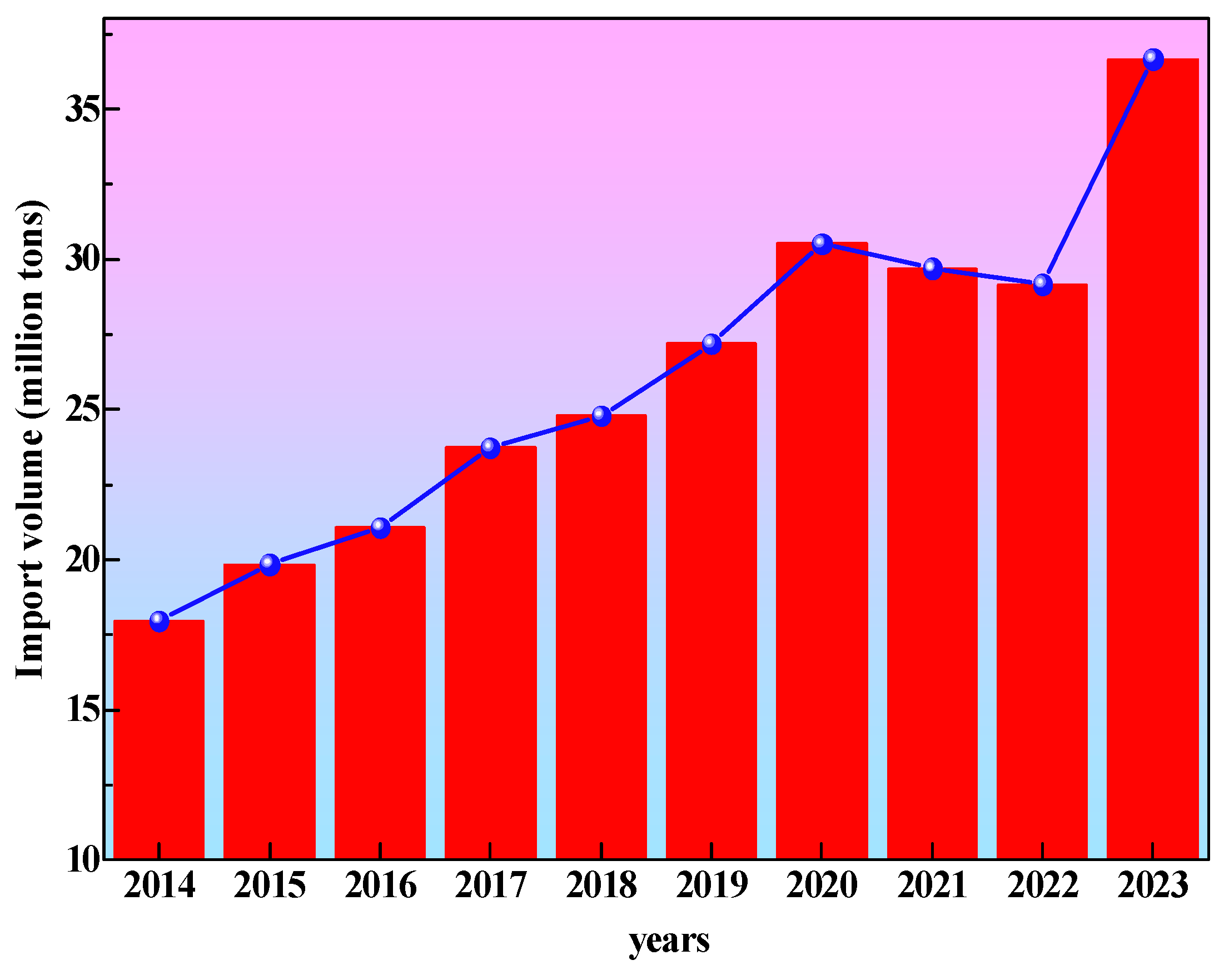 Crystals 15 00193 g001