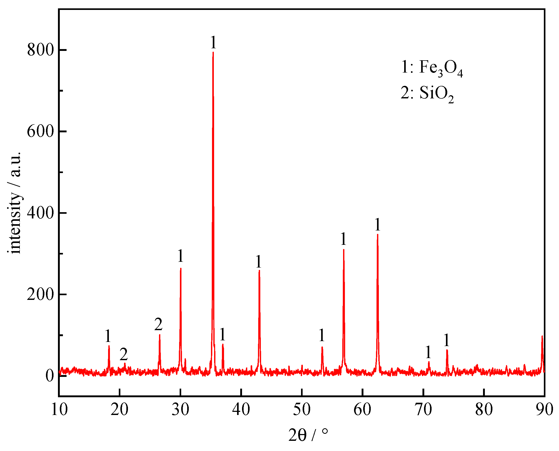 Crystals 15 00193 g002